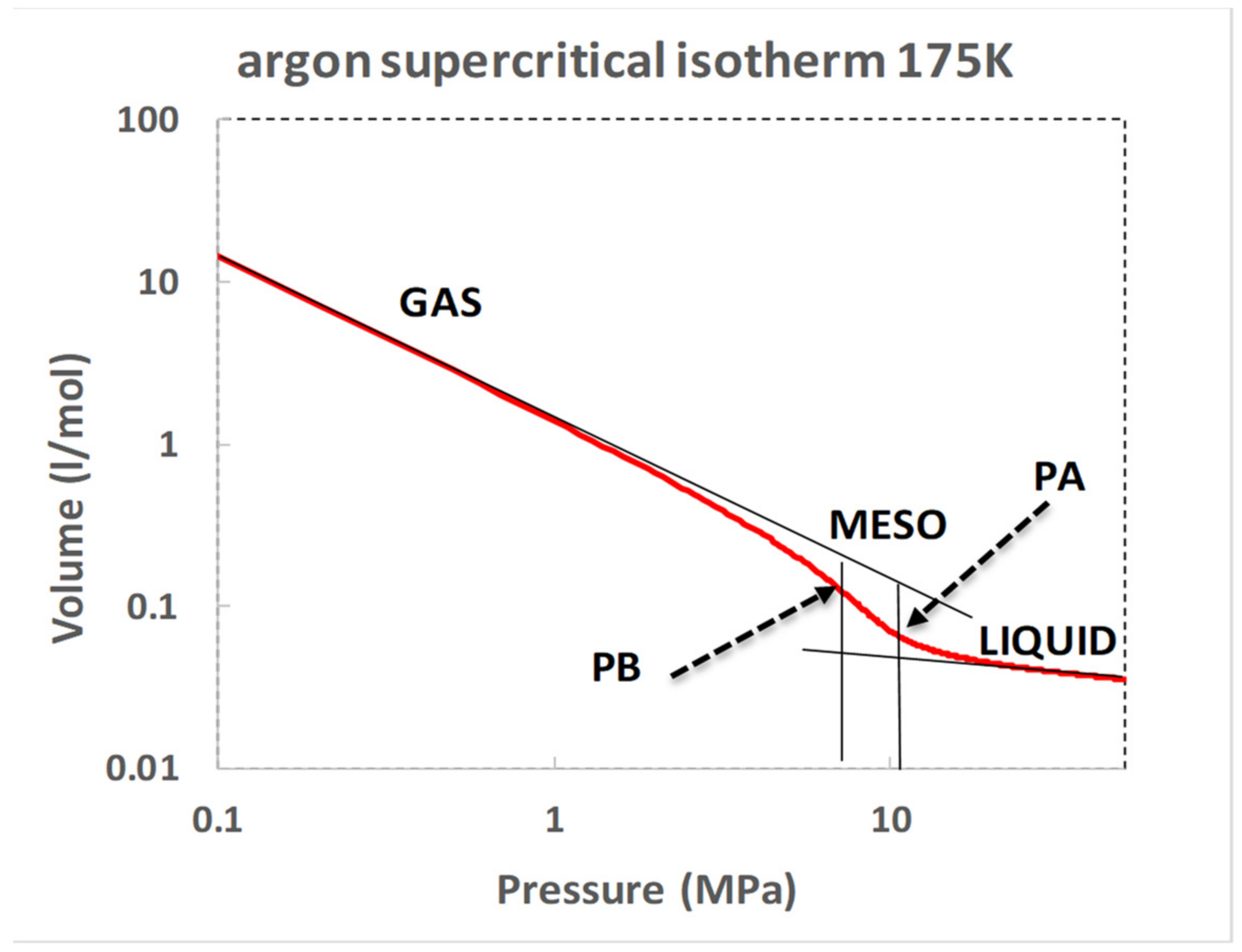 Entropy 21 01189 g006