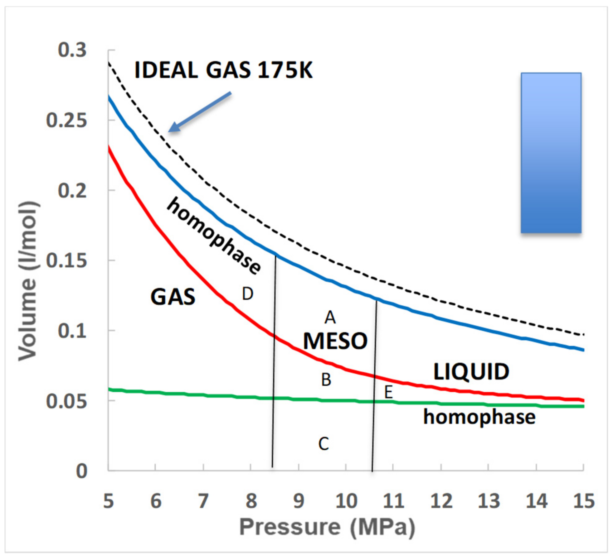 Entropy 21 01189 g007