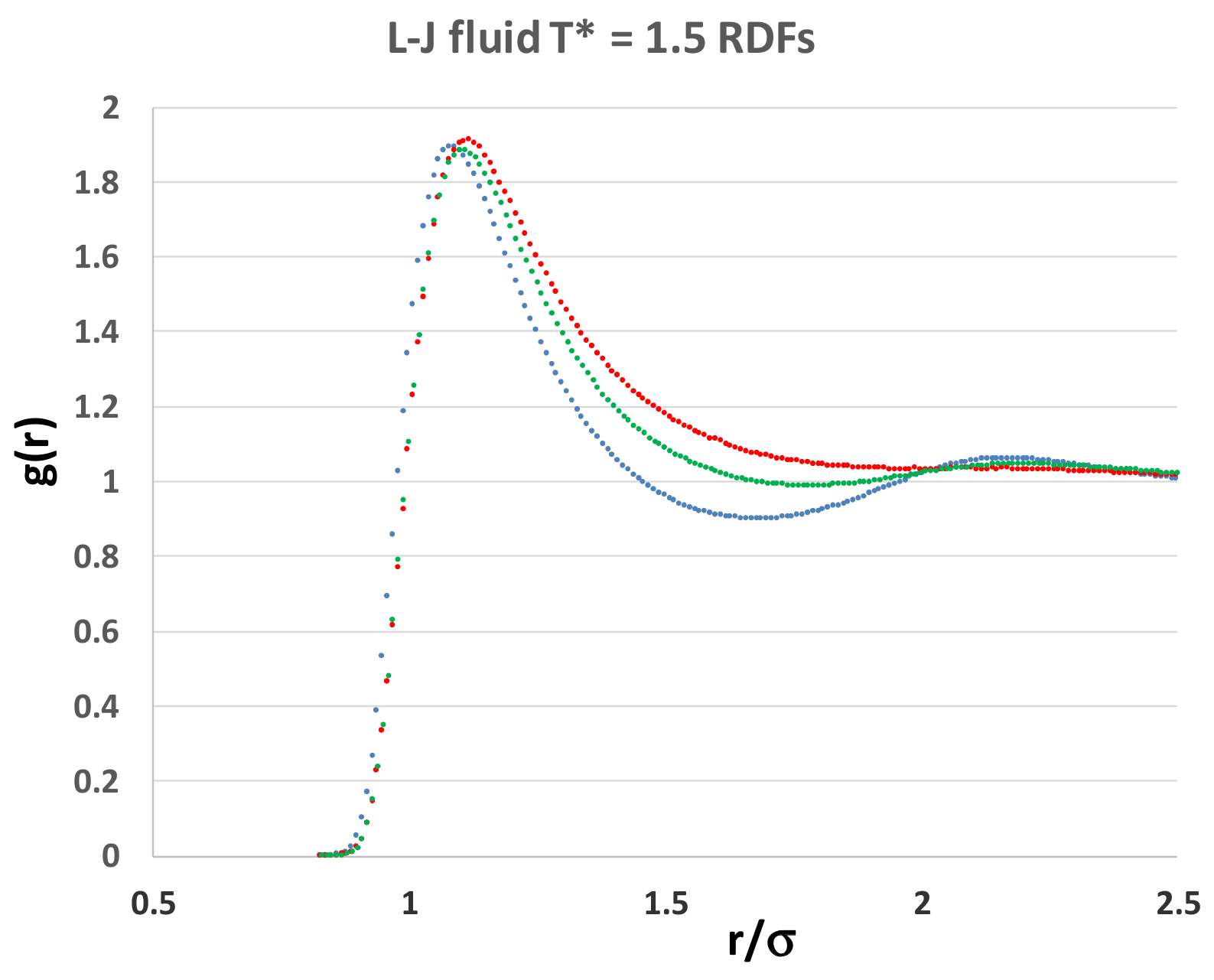 Entropy 21 01189 g008