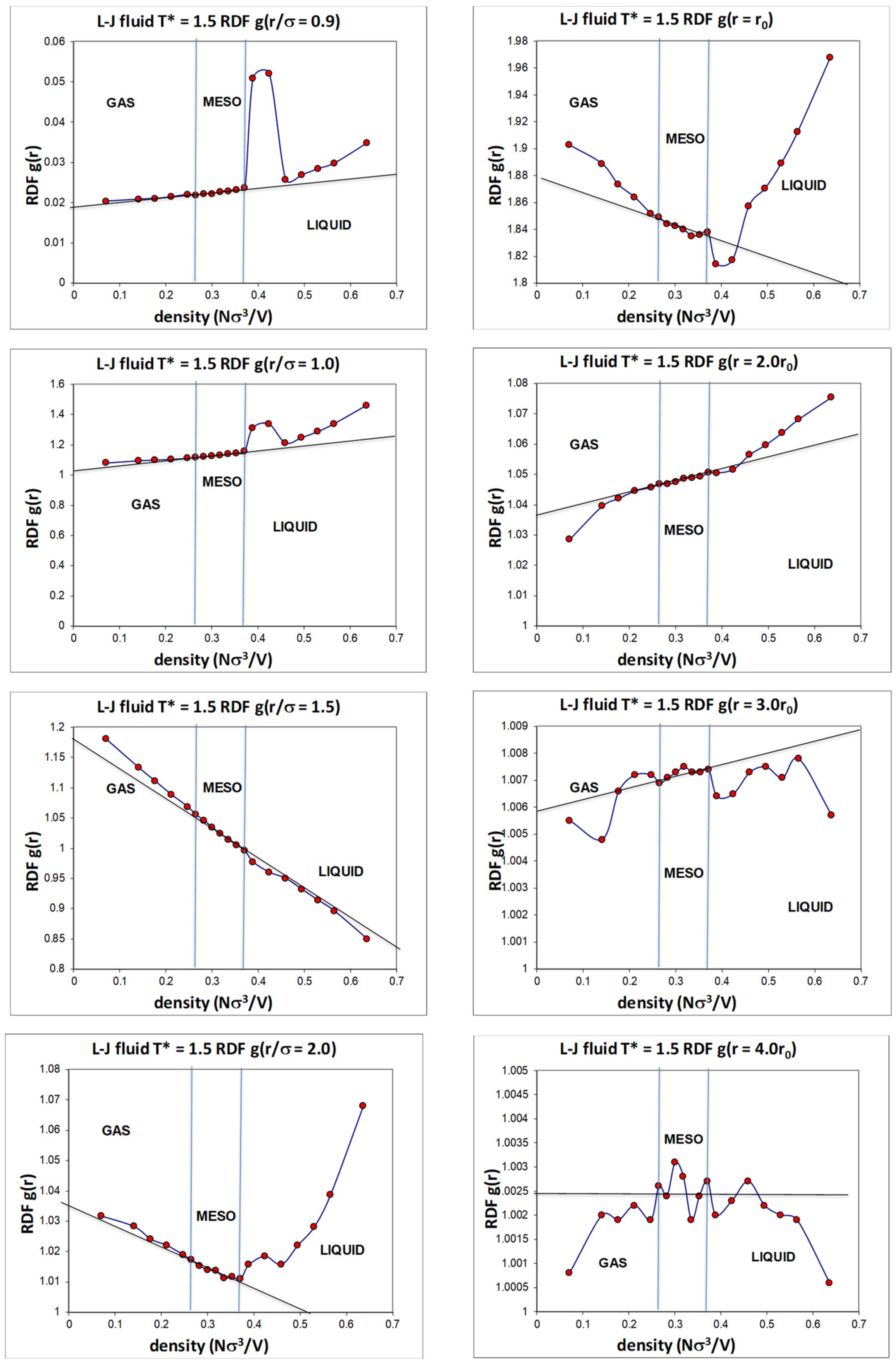 Entropy 21 01189 g009