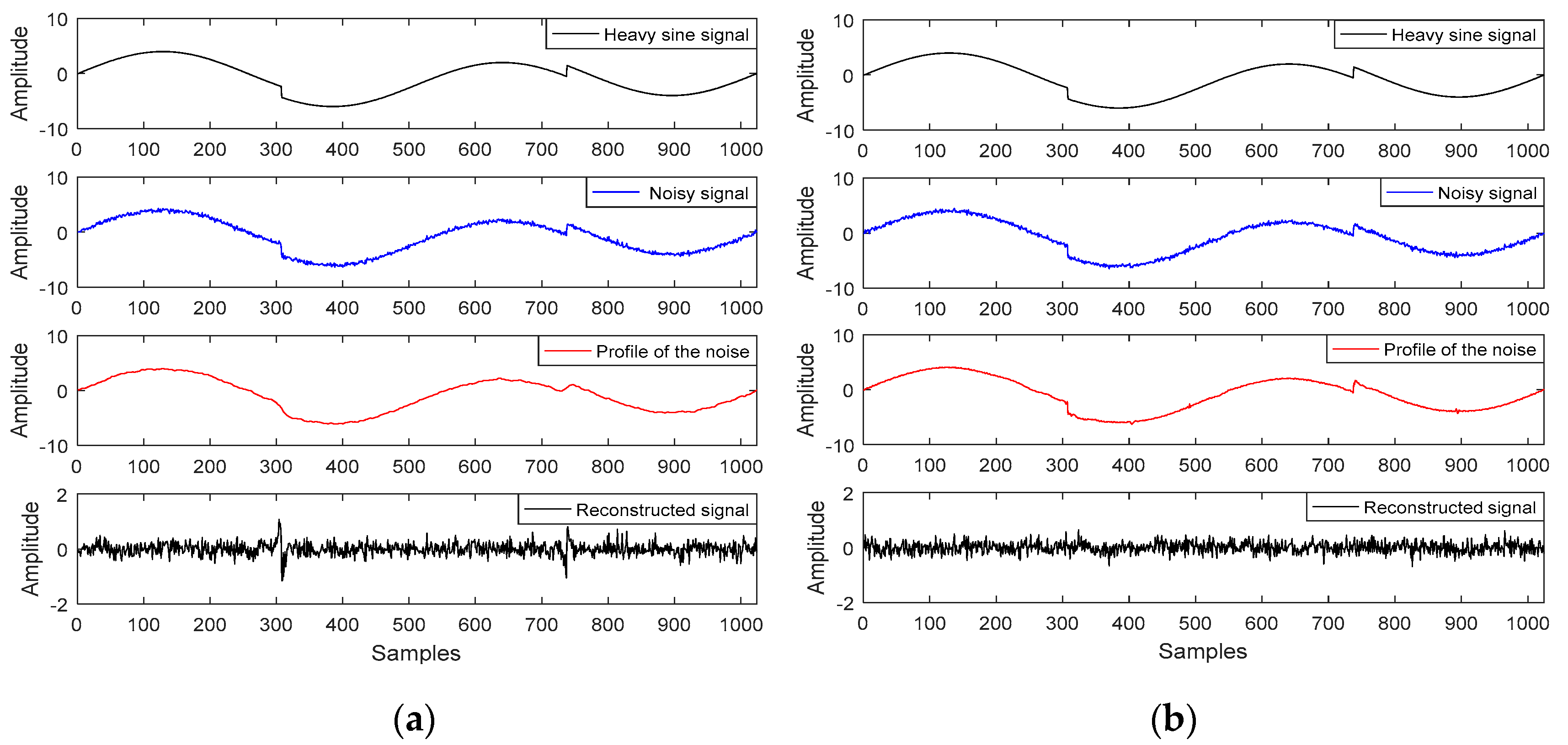 Entropy 21 01190 g001
