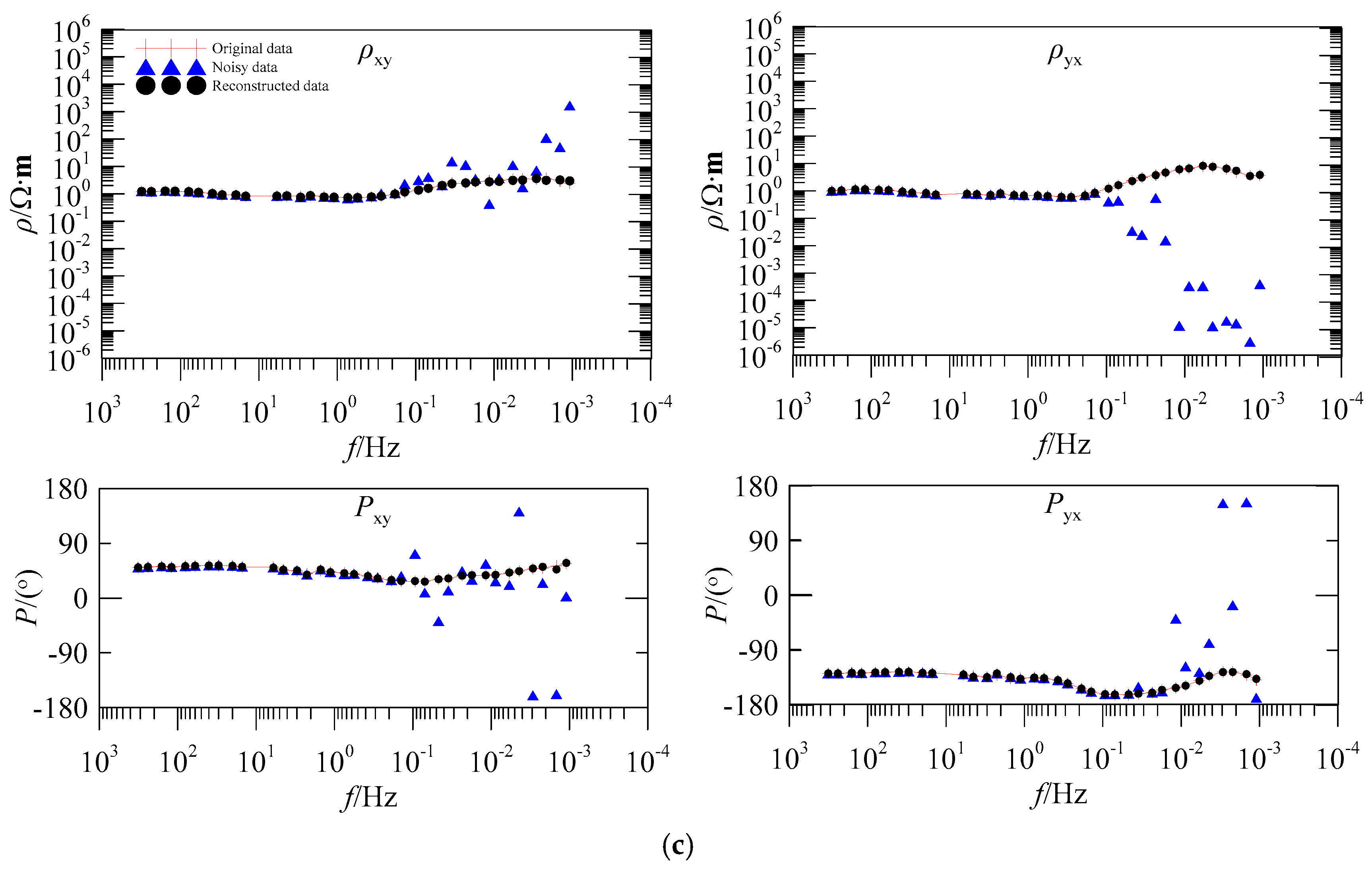 Entropy 21 01190 g003b
