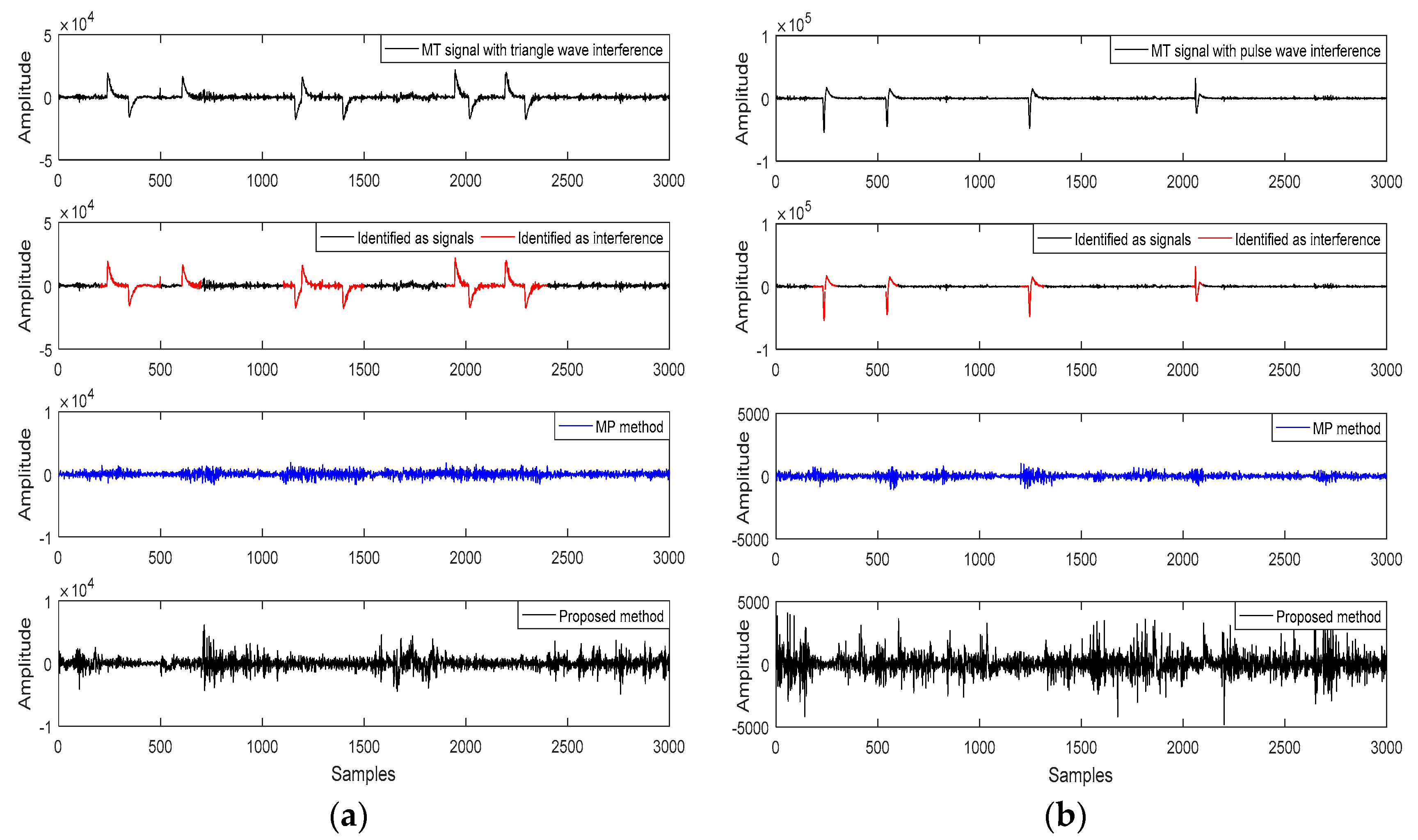 Entropy 21 01190 g004
