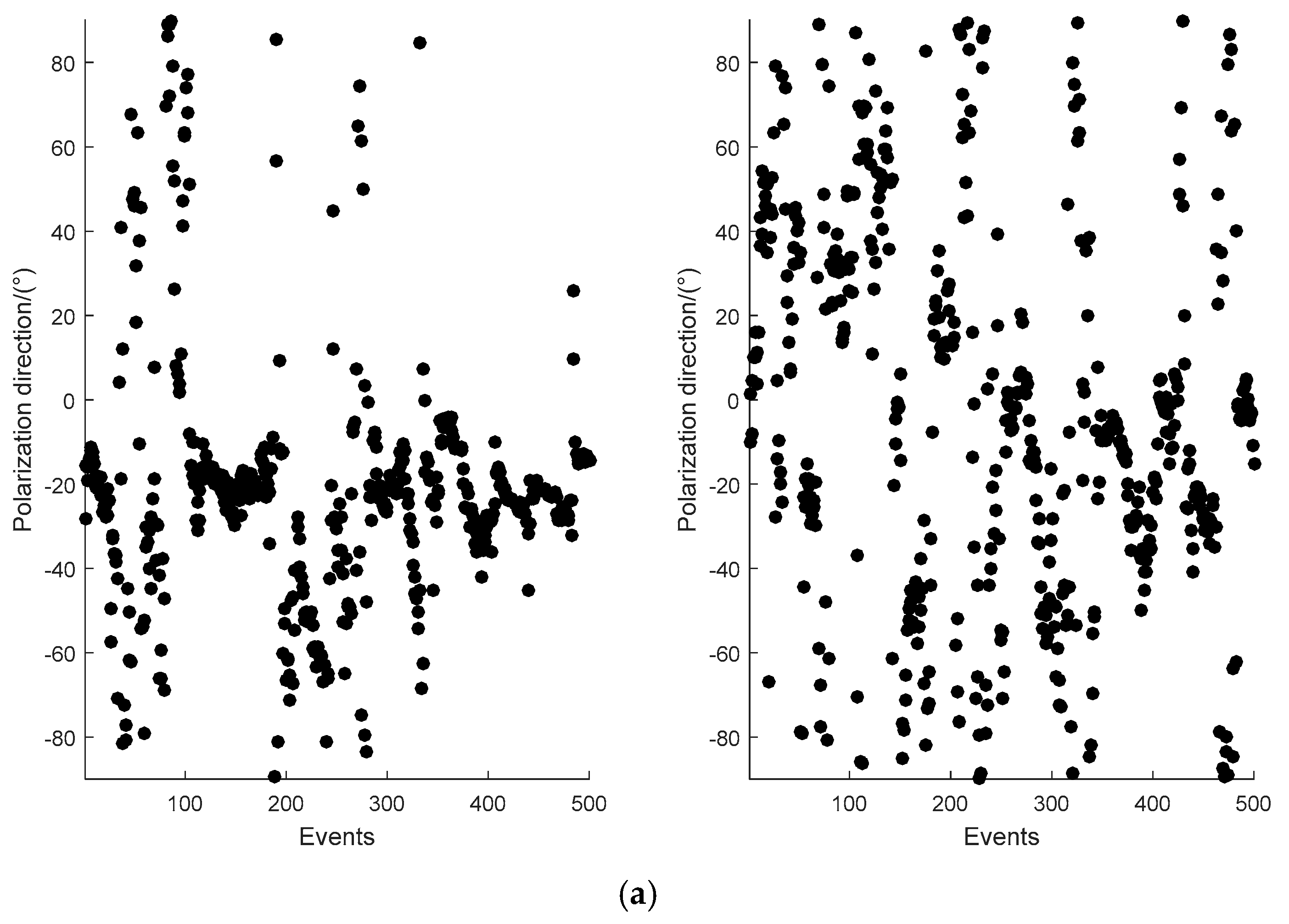 Entropy 21 01190 g006a