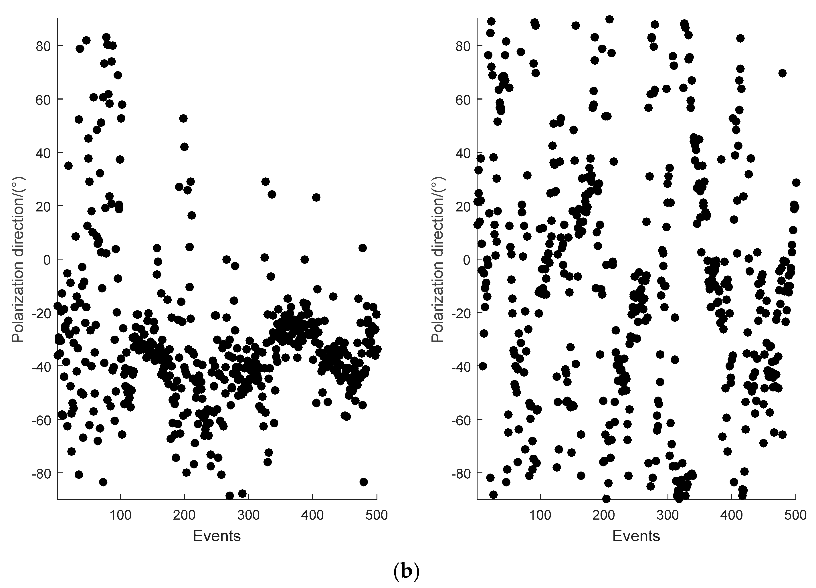 Entropy 21 01190 g006b