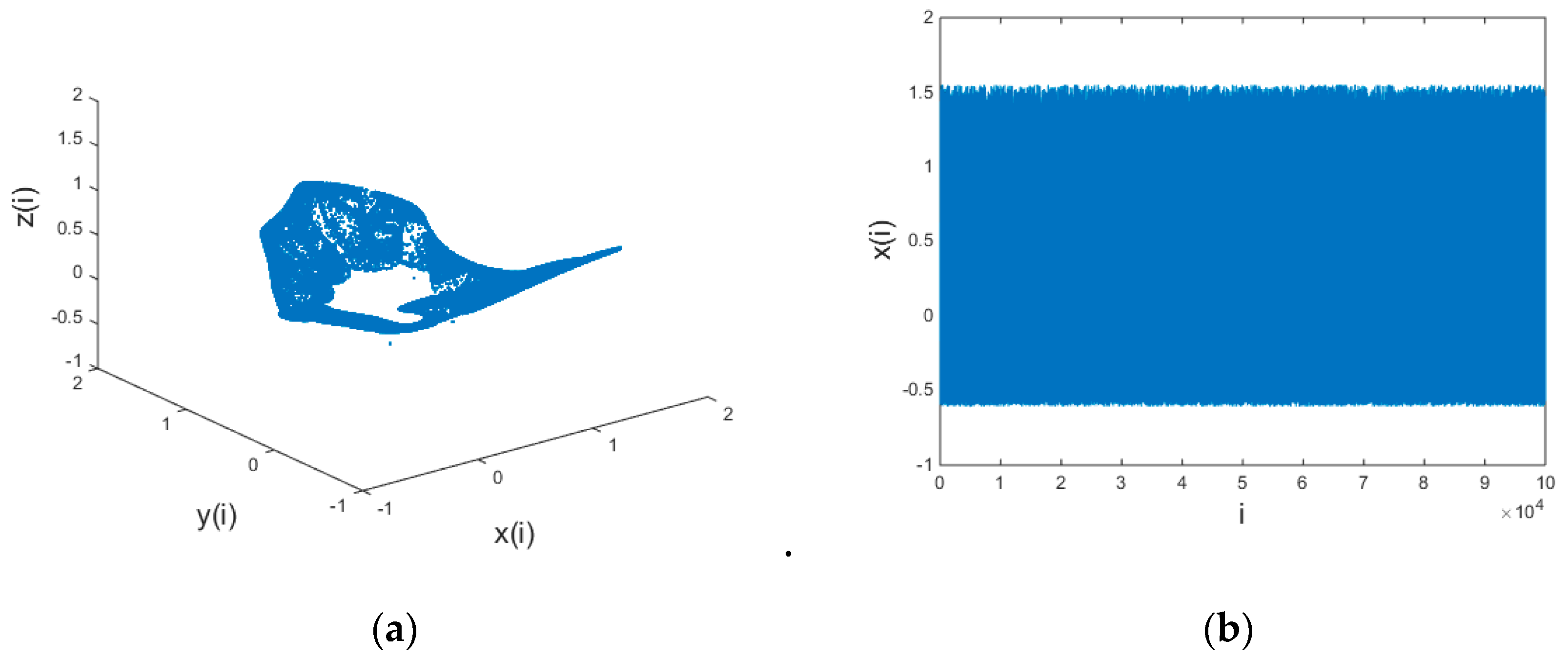 Entropy 21 01192 g002