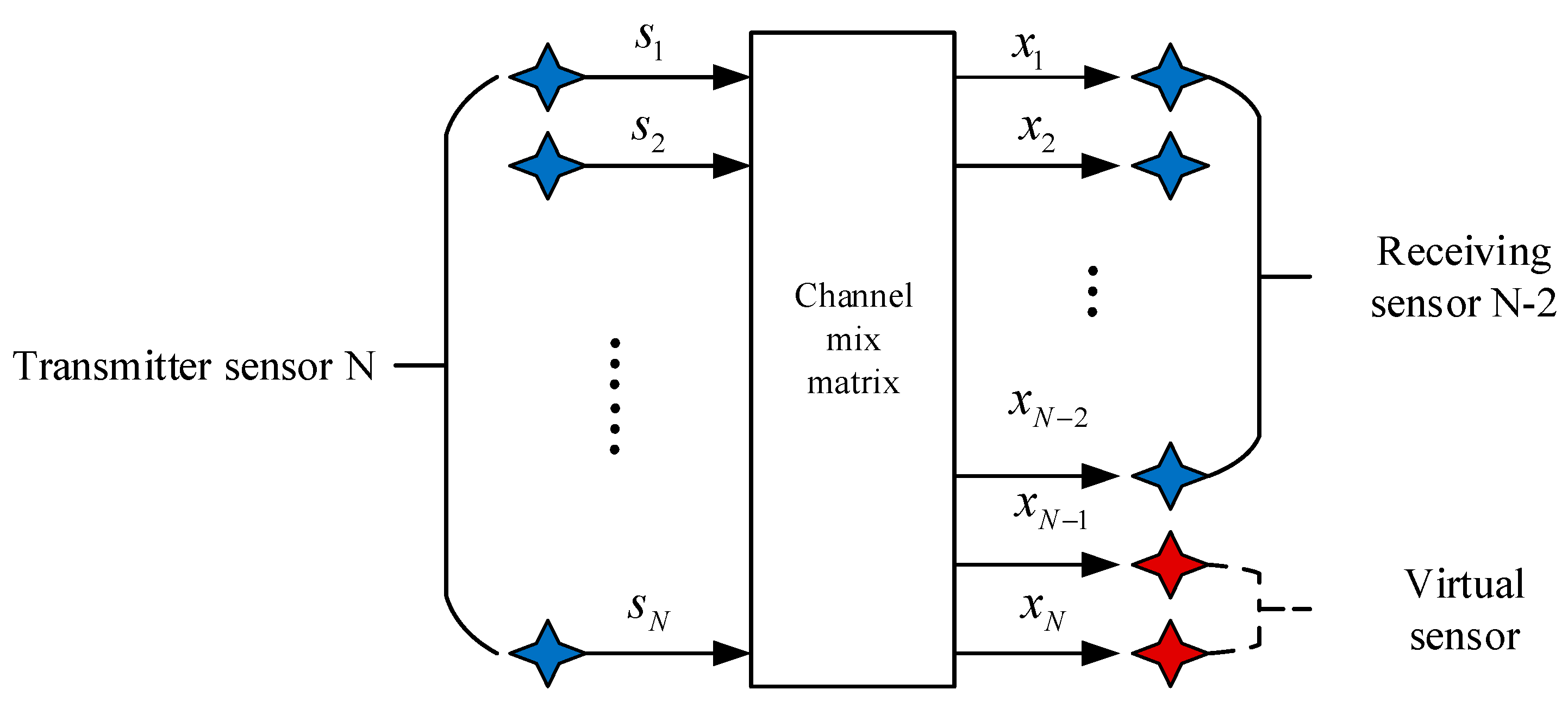 Entropy 21 01192 g003