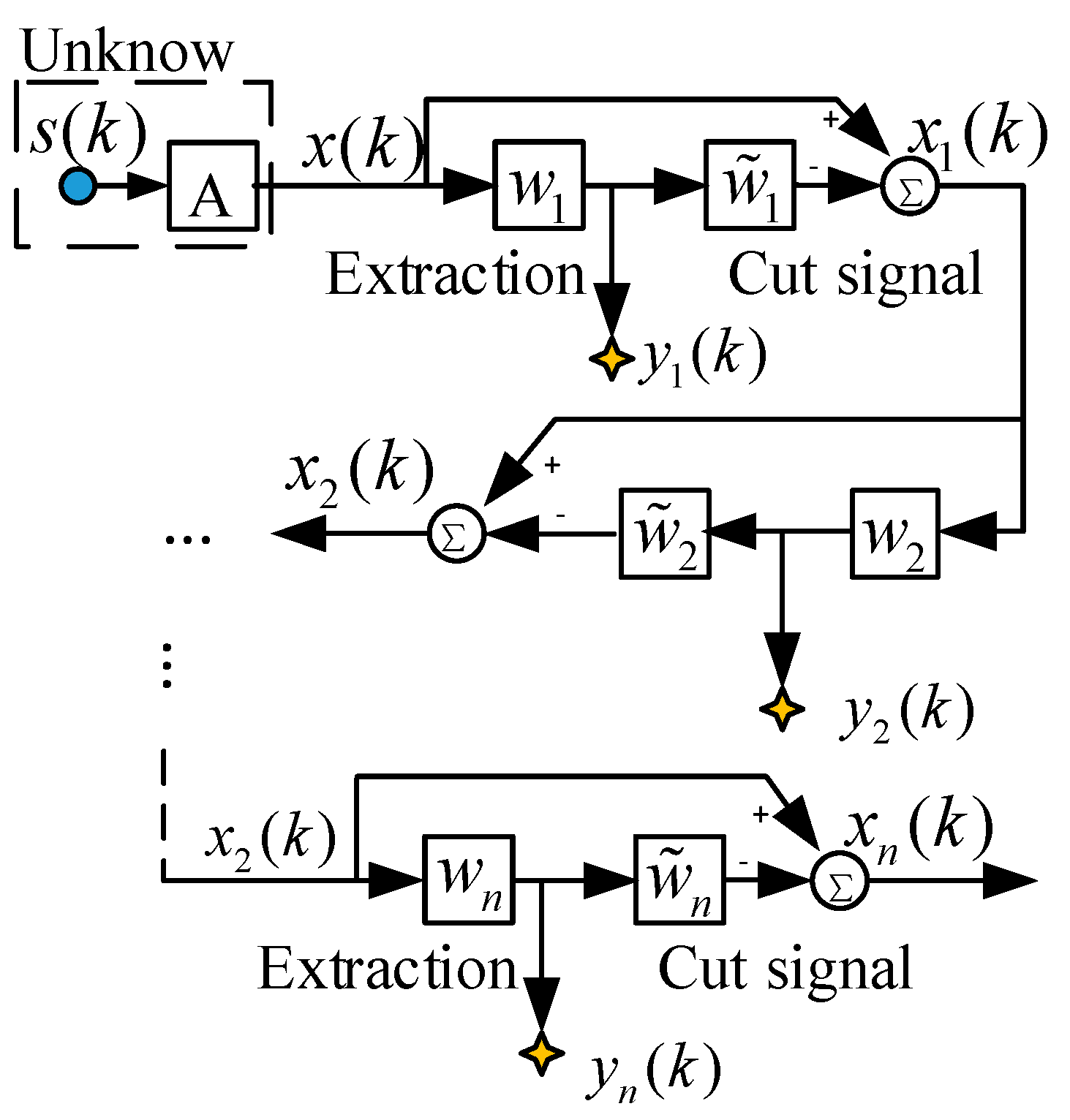 Entropy 21 01192 g004