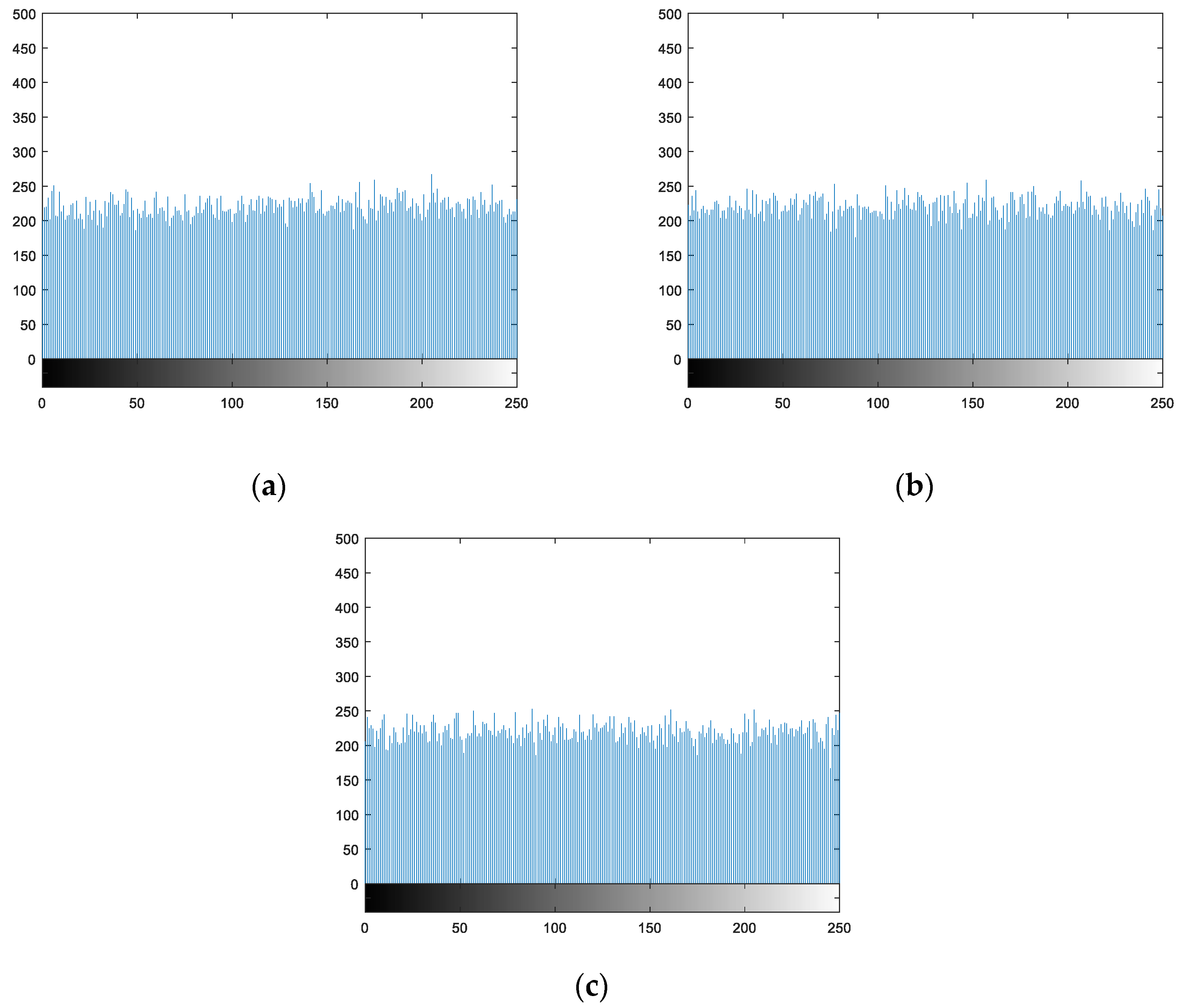 Entropy 21 01192 g008