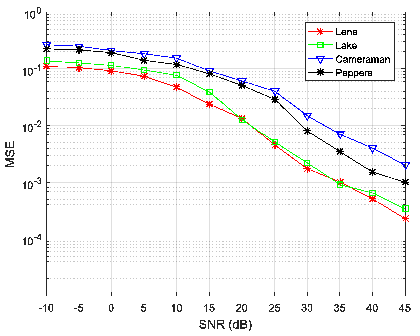 Entropy 21 01192 g011