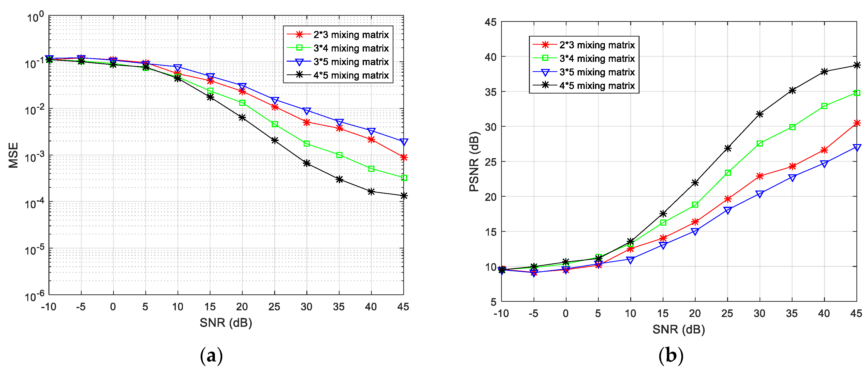 Entropy 21 01192 g012