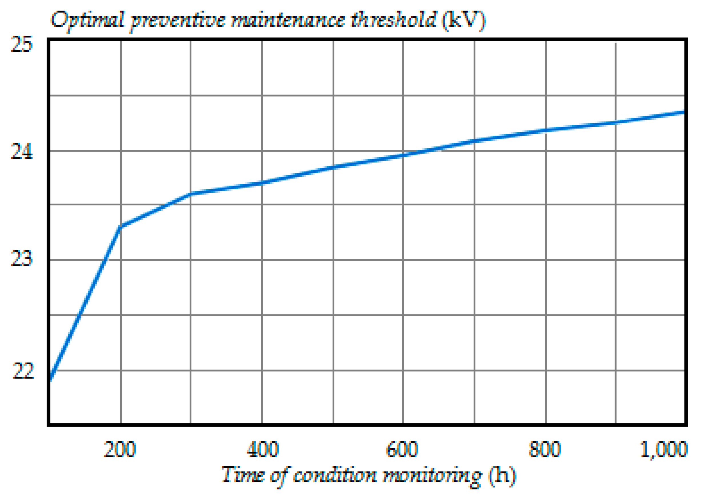 Entropy 21 01193 g007 Entropy 21 01193 g007