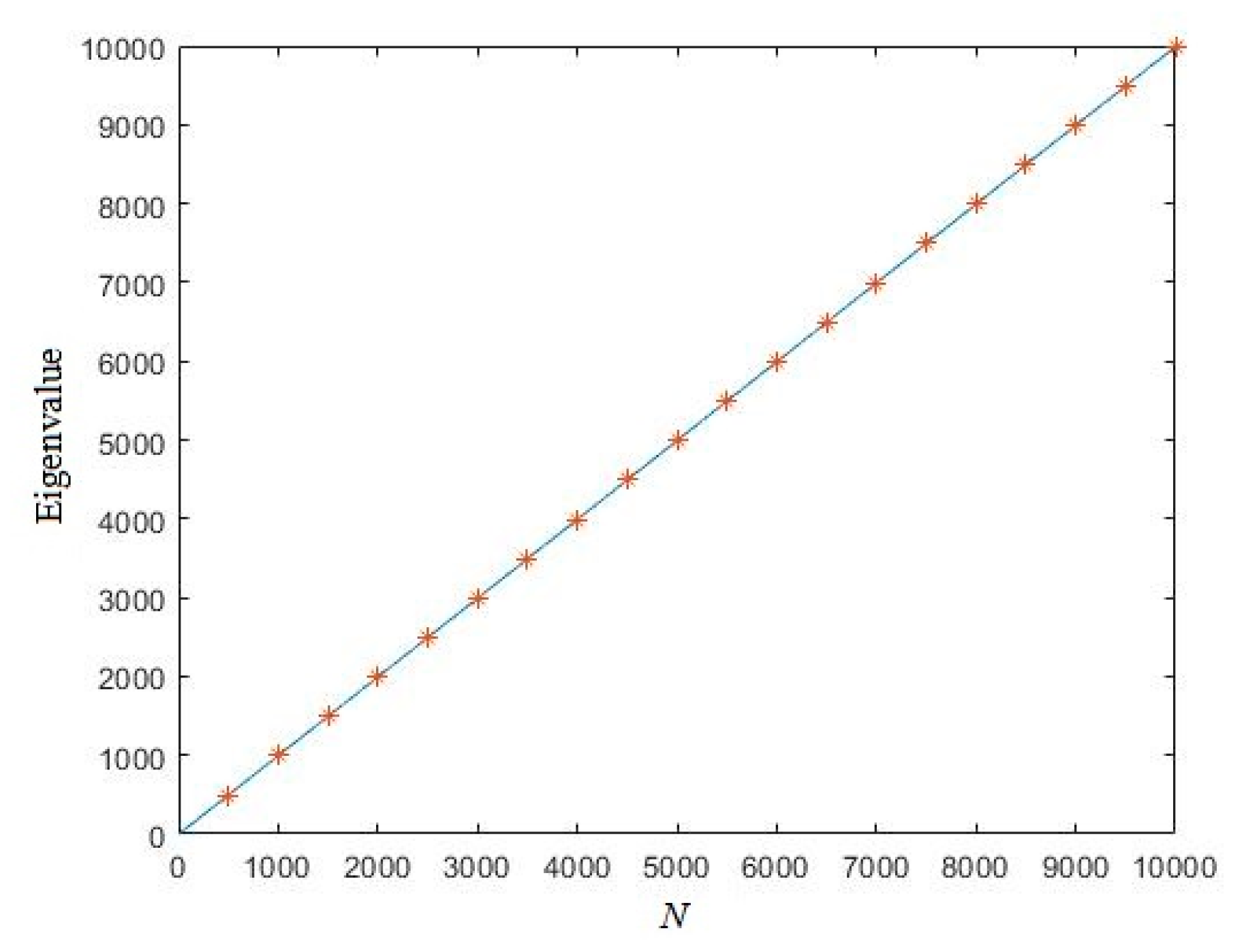 Entropy 21 01194 g005