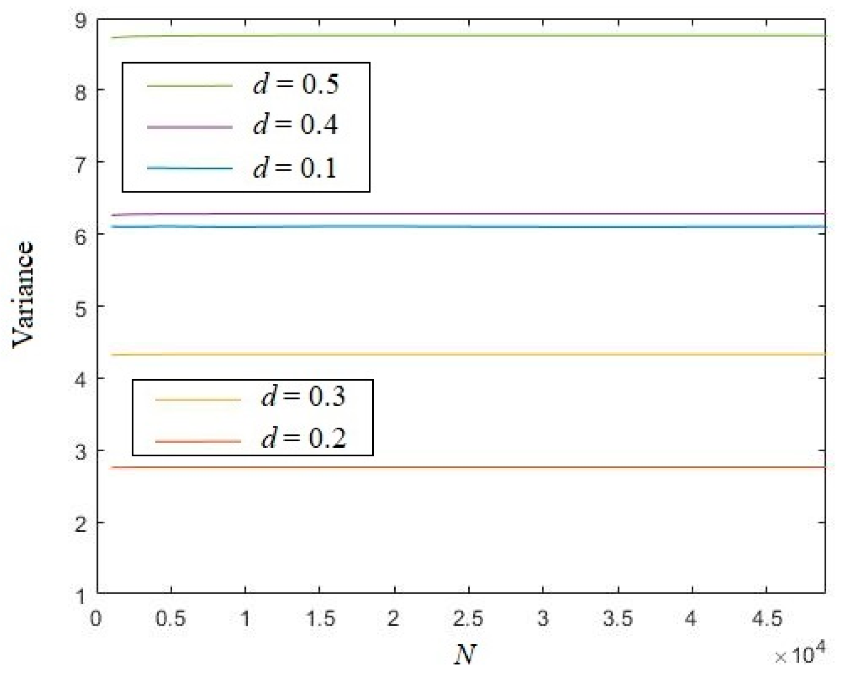 Entropy 21 01194 g007