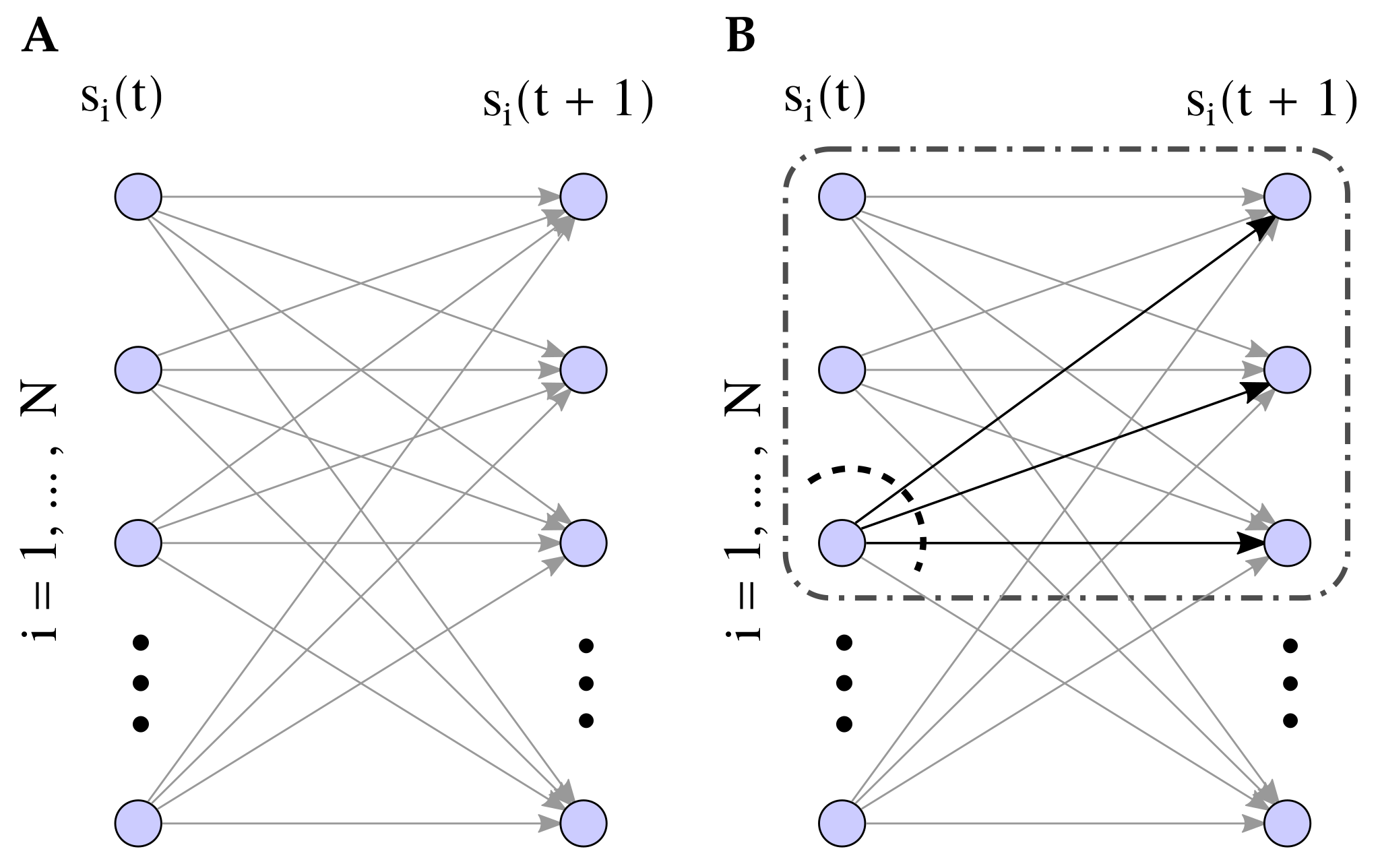Entropy 21 01198 g001 Entropy 21 01198 g001