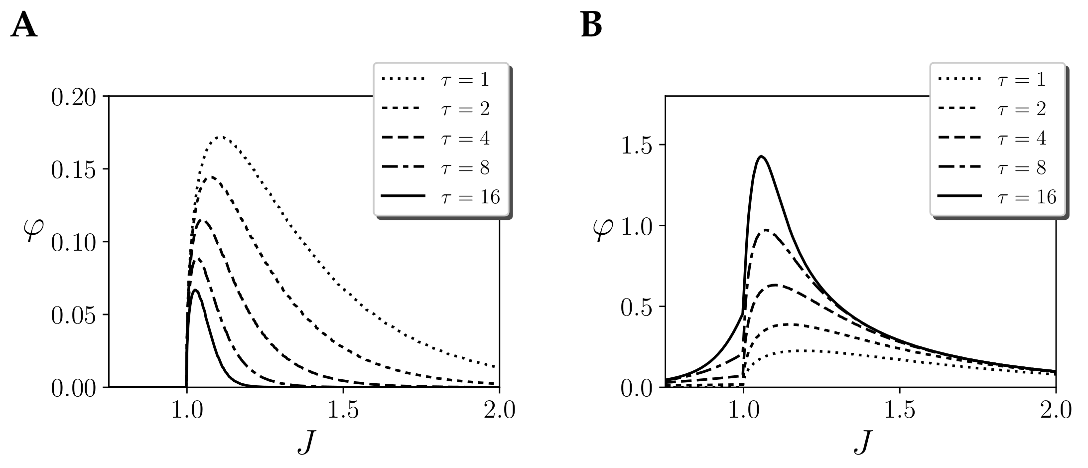Entropy 21 01198 g003 Entropy 21 01198 g003