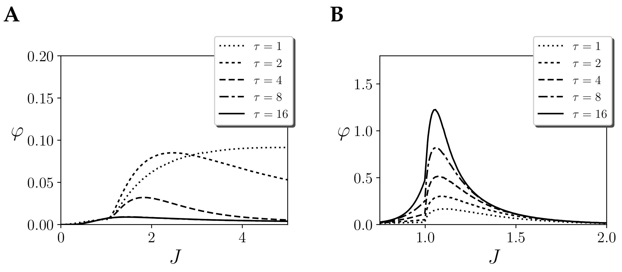 Entropy 21 01198 g004 Entropy 21 01198 g004