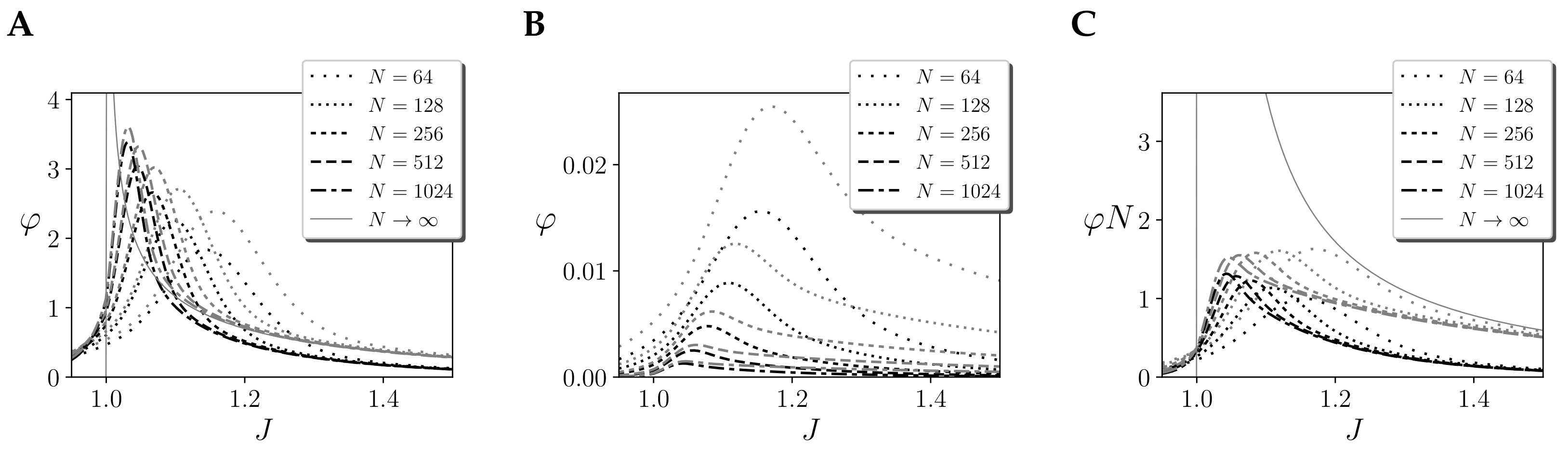 Entropy 21 01198 g005 Entropy 21 01198 g005