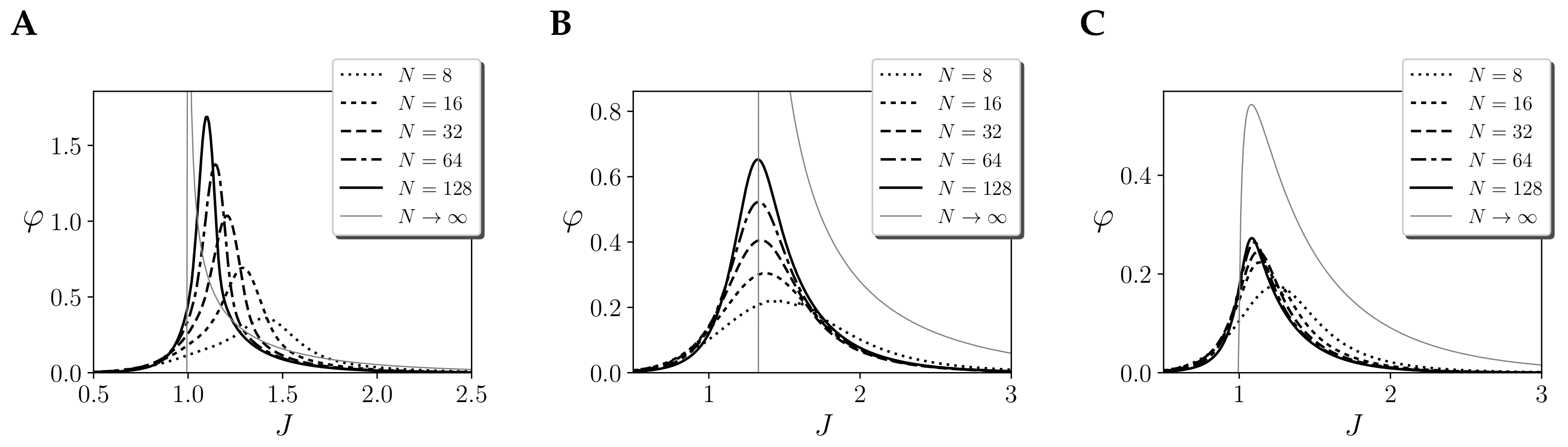 Entropy 21 01198 g006 Entropy 21 01198 g006