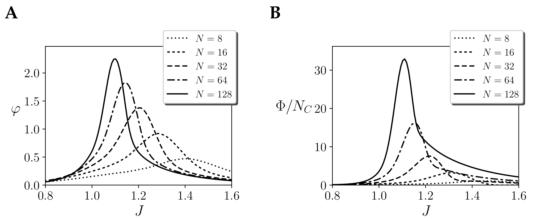 Entropy 21 01198 g007 Entropy 21 01198 g007