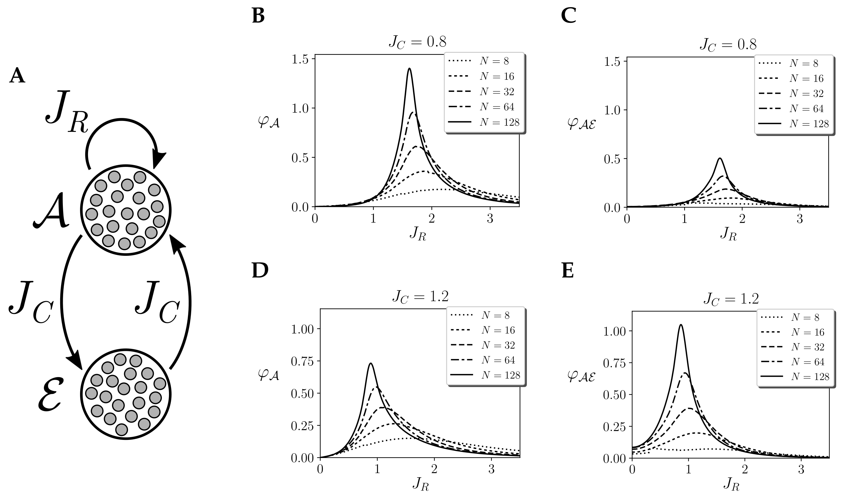 Entropy 21 01198 g008 Entropy 21 01198 g008
