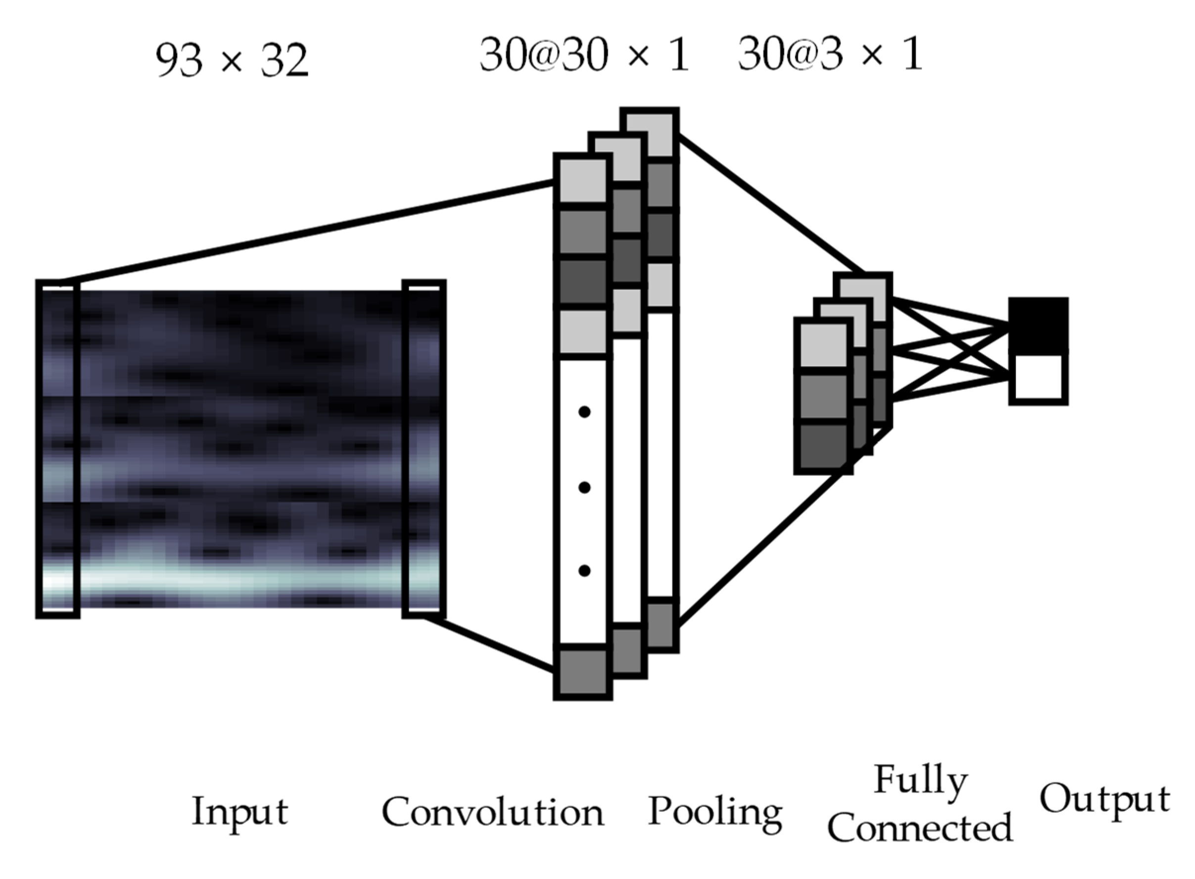 Entropy 21 01199 g001