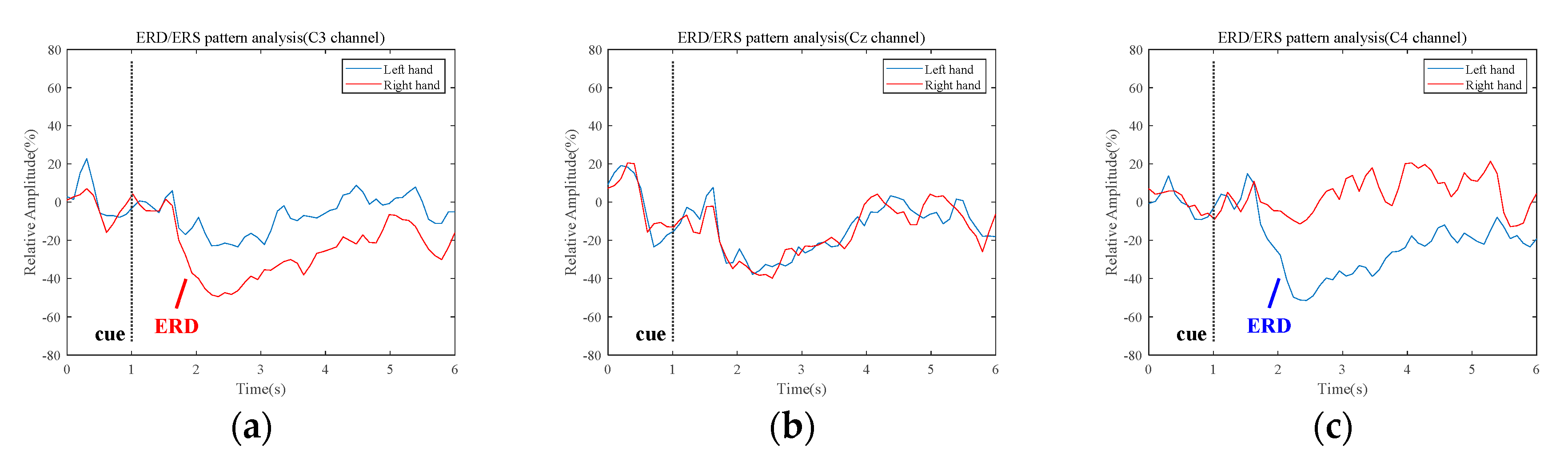 Entropy 21 01199 g002