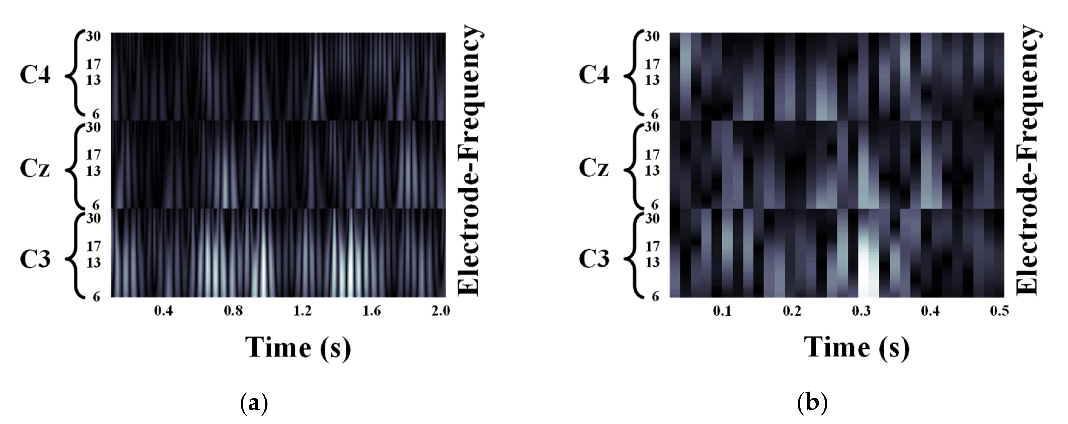 Entropy 21 01199 g004