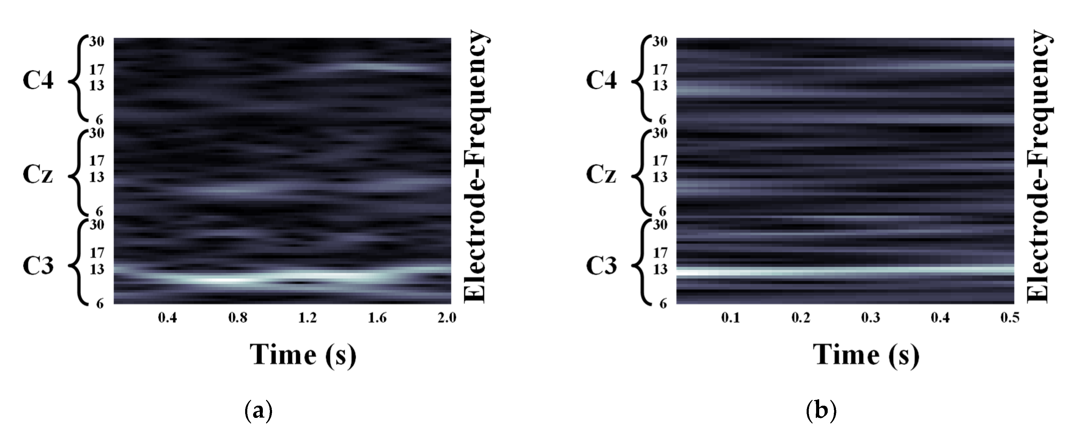 Entropy 21 01199 g005
