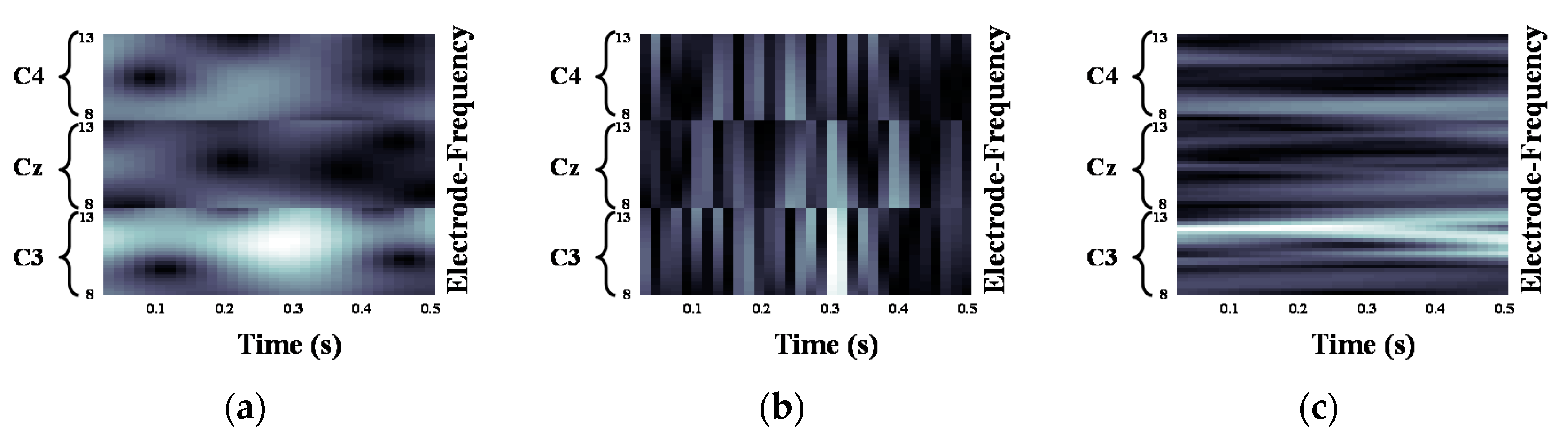 Entropy 21 01199 g006