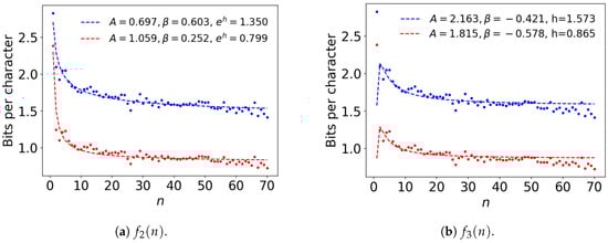 Entropy 21 01201 g0a1