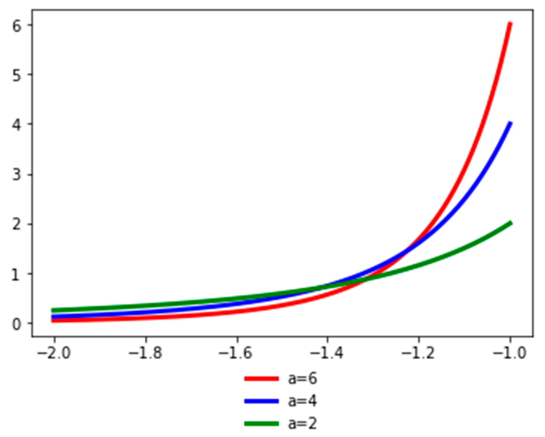Entropy 21 01204 g002