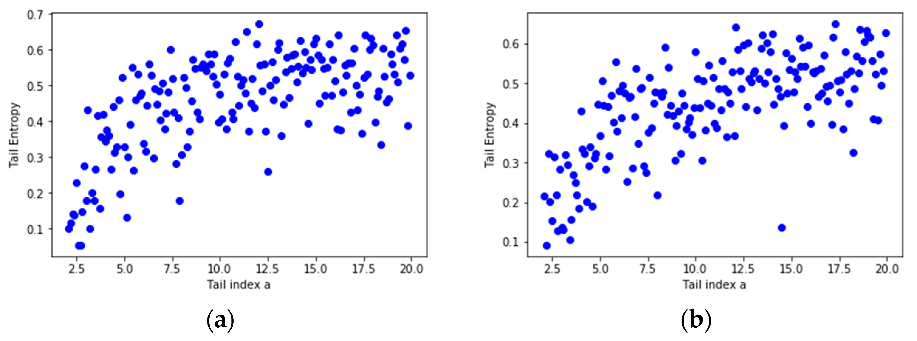 Entropy 21 01204 g003