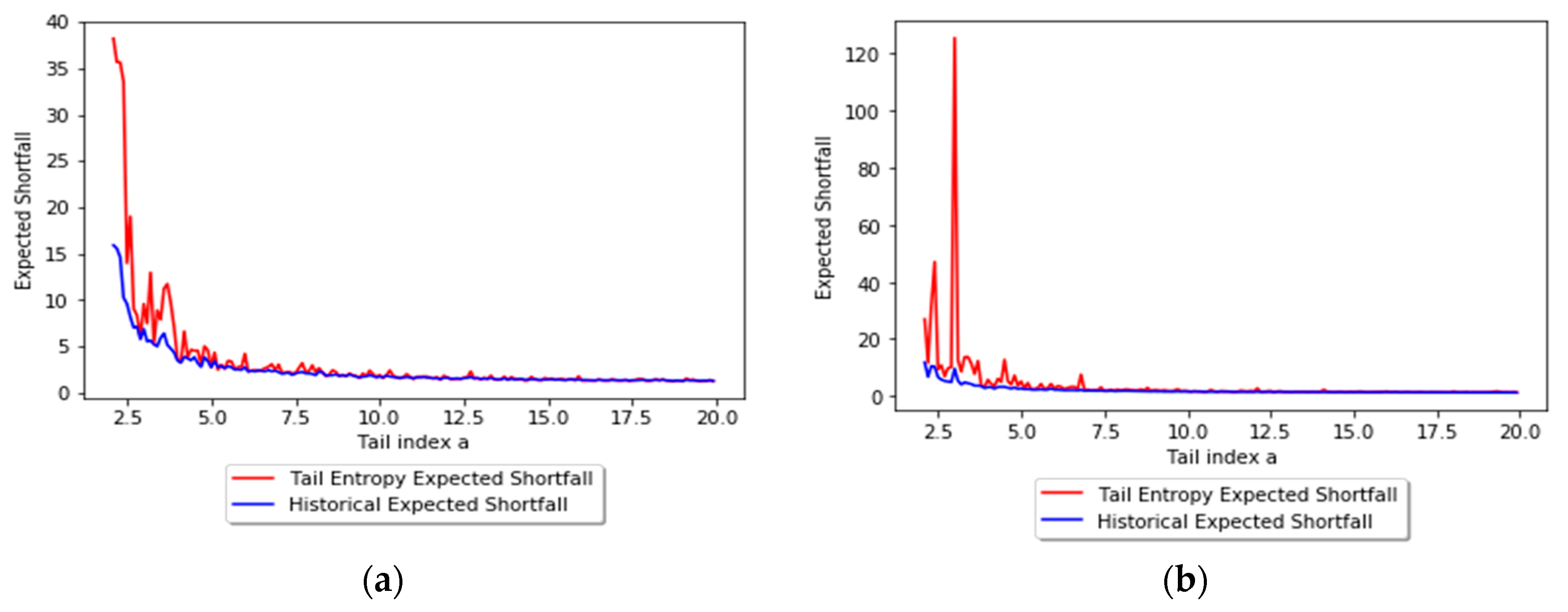 Entropy 21 01204 g004