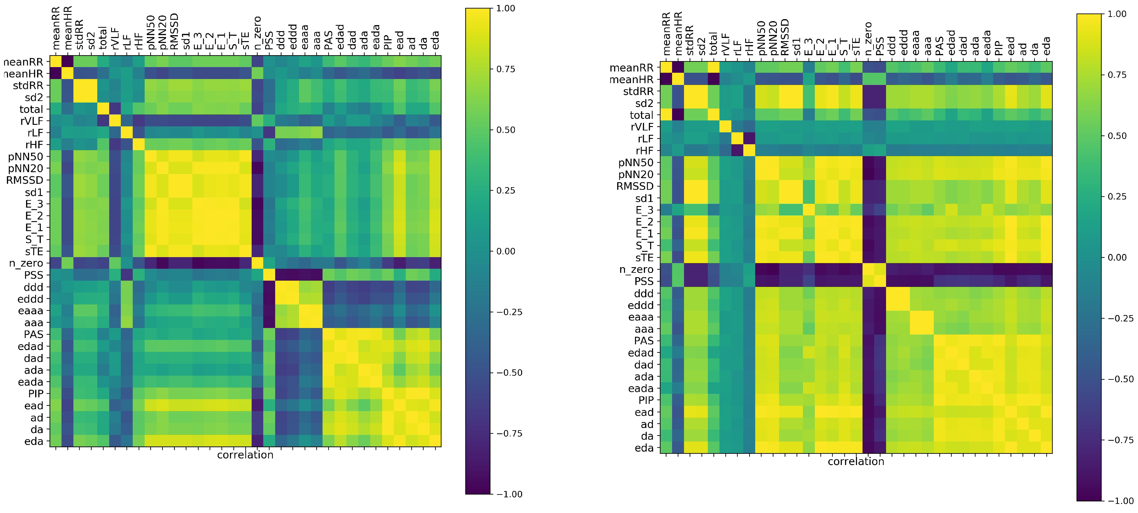 Entropy 21 01206 g002