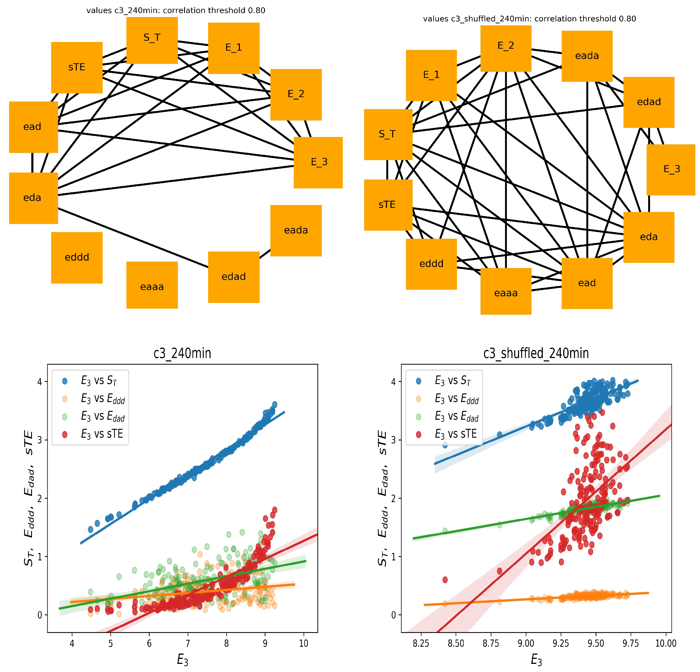 Entropy 21 01206 g004