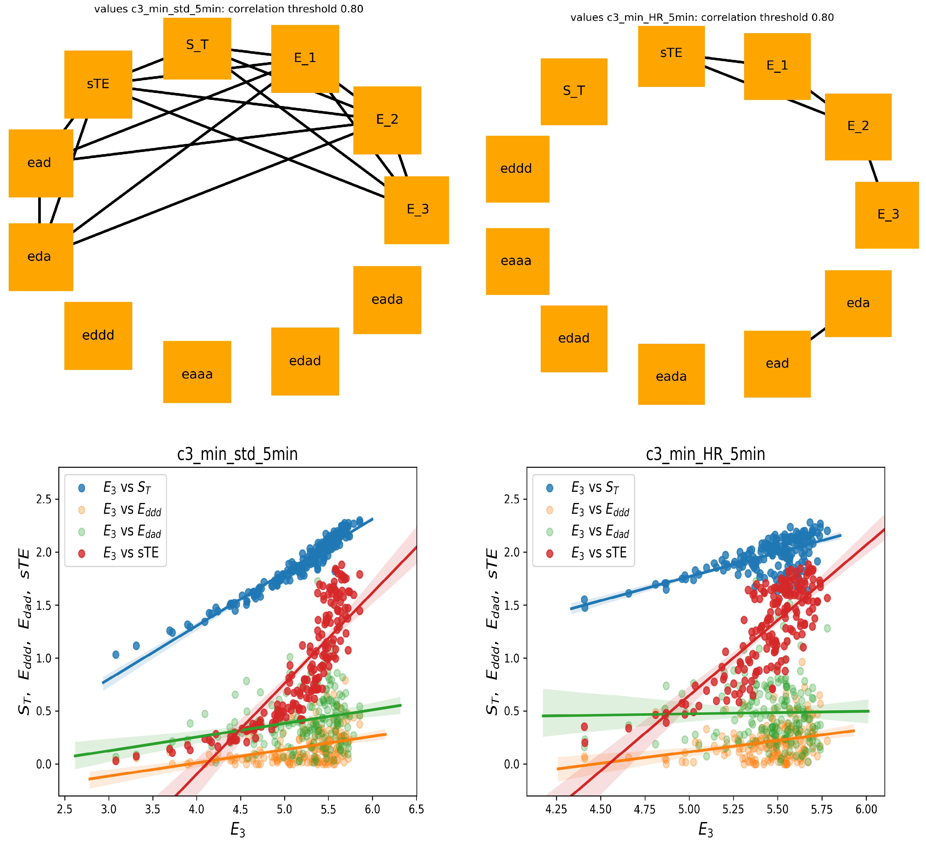 Entropy 21 01206 g006