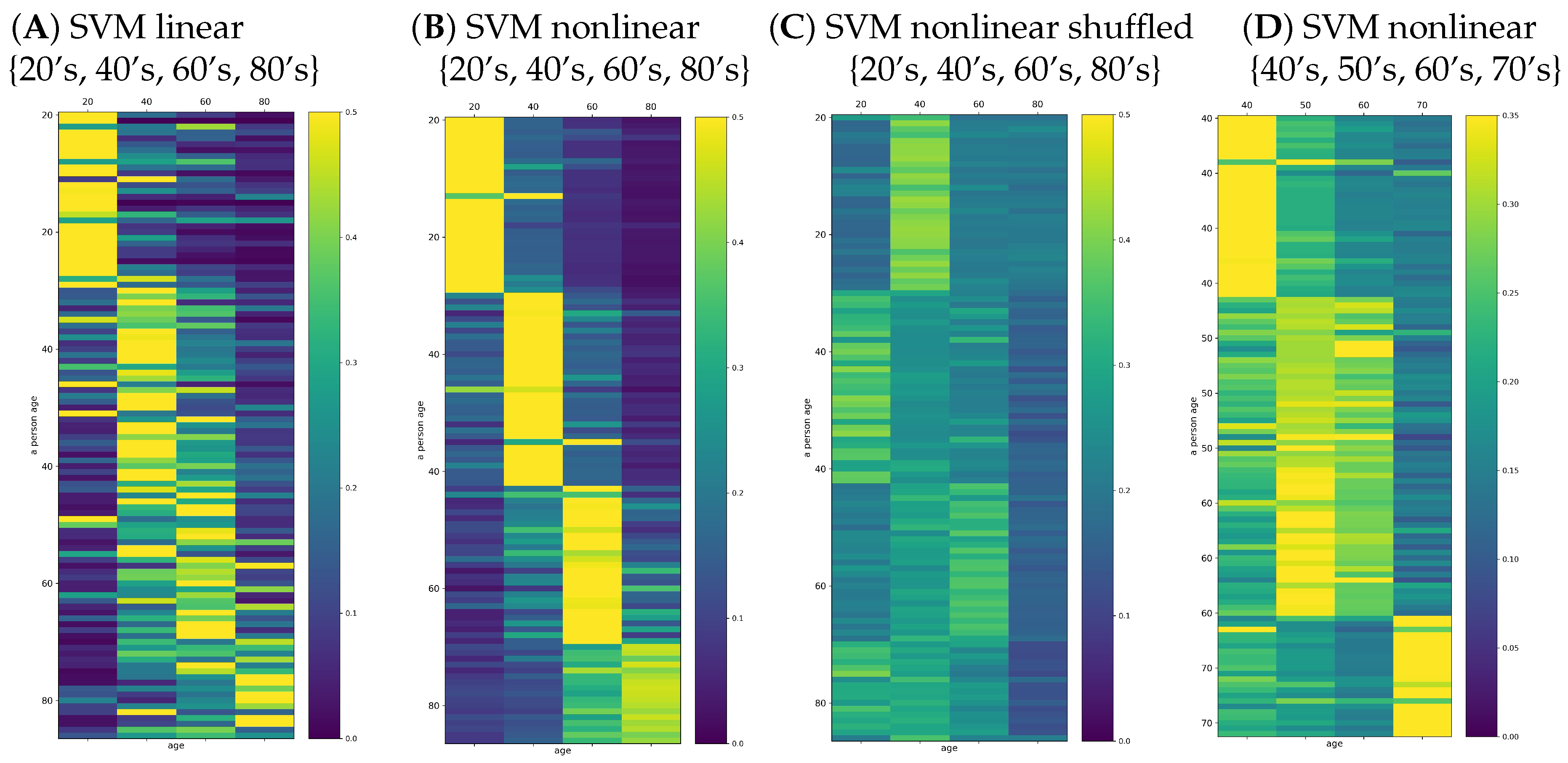 Entropy 21 01206 g008