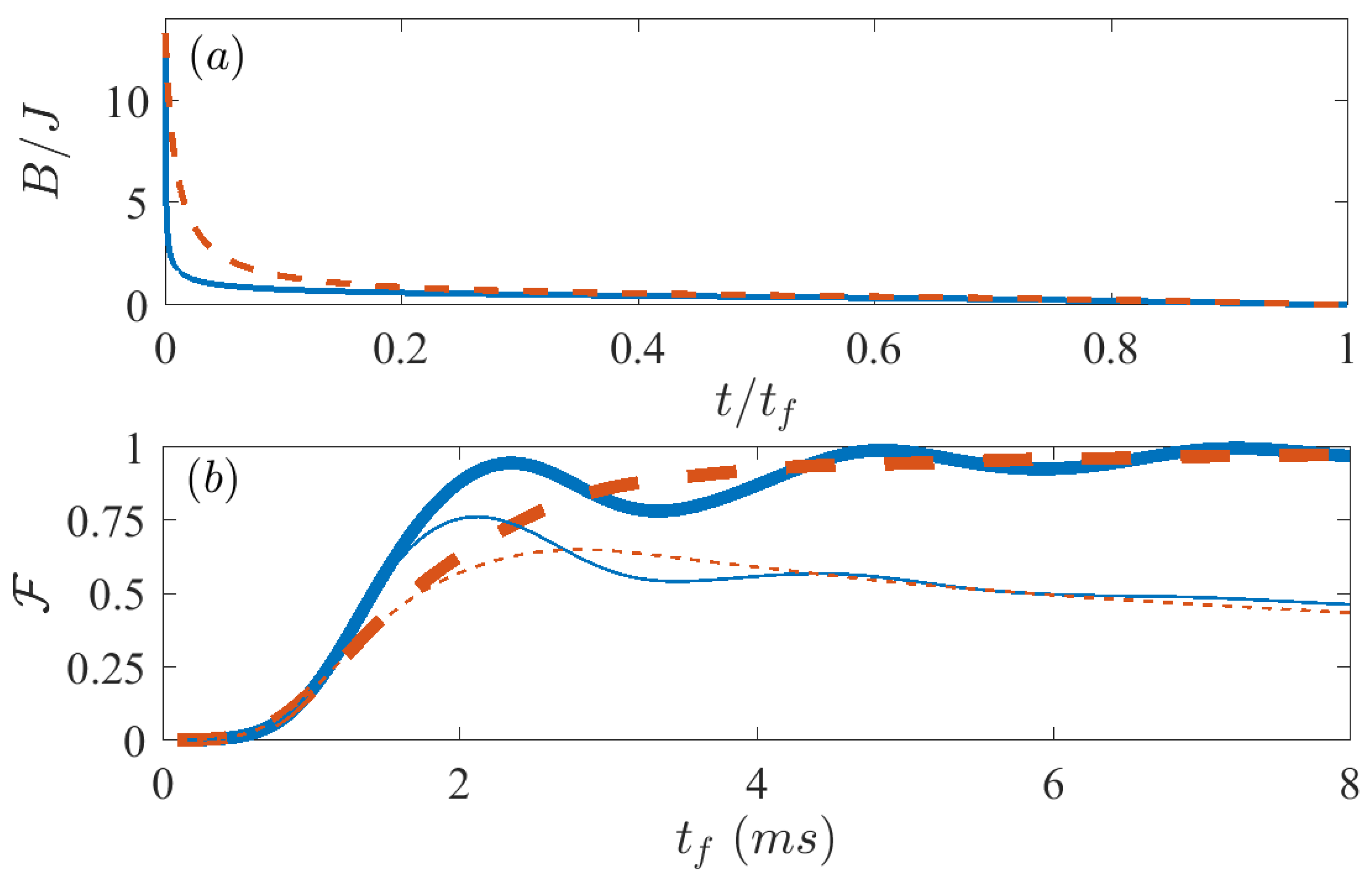 Entropy 21 01207 g001