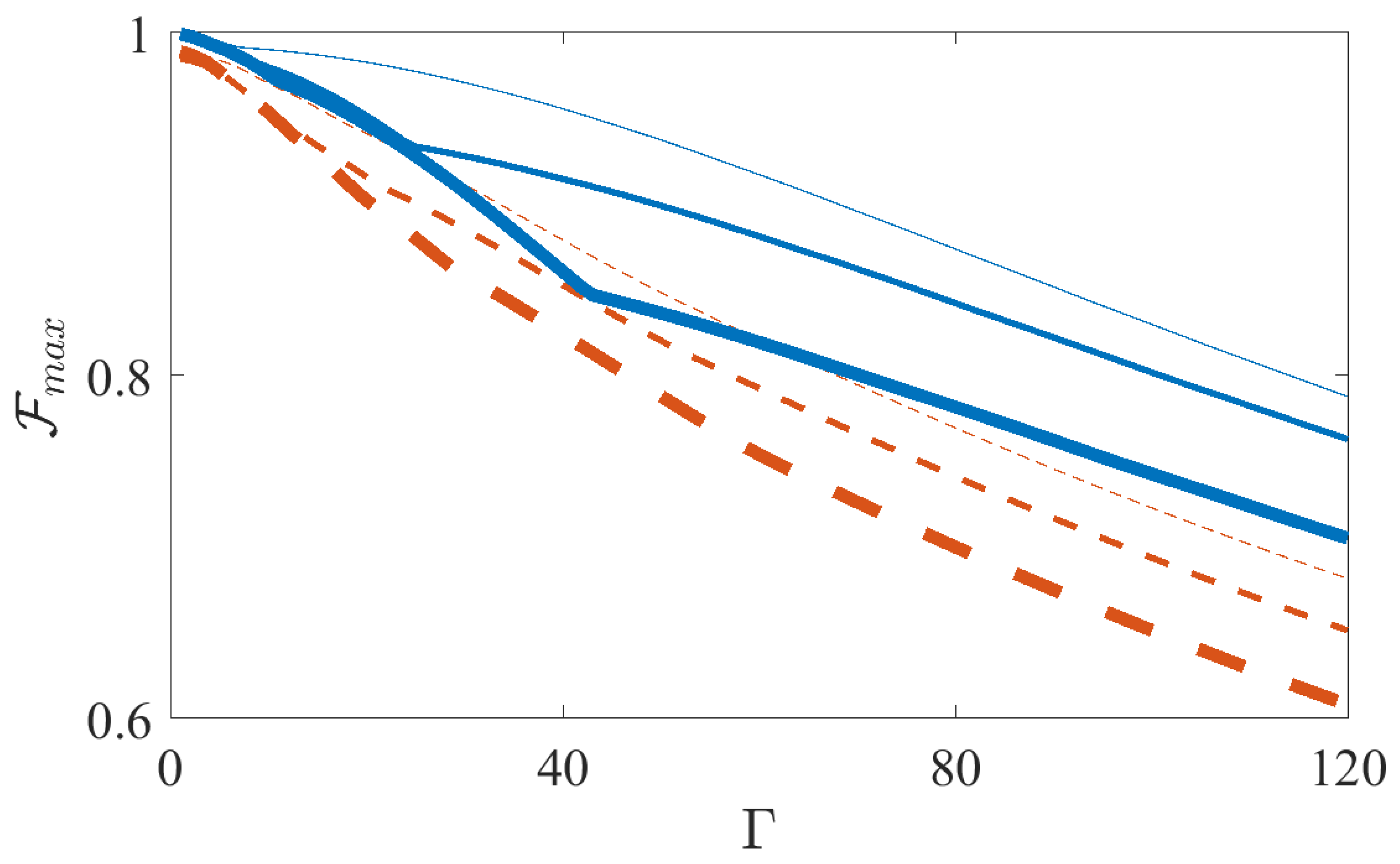 Entropy 21 01207 g002