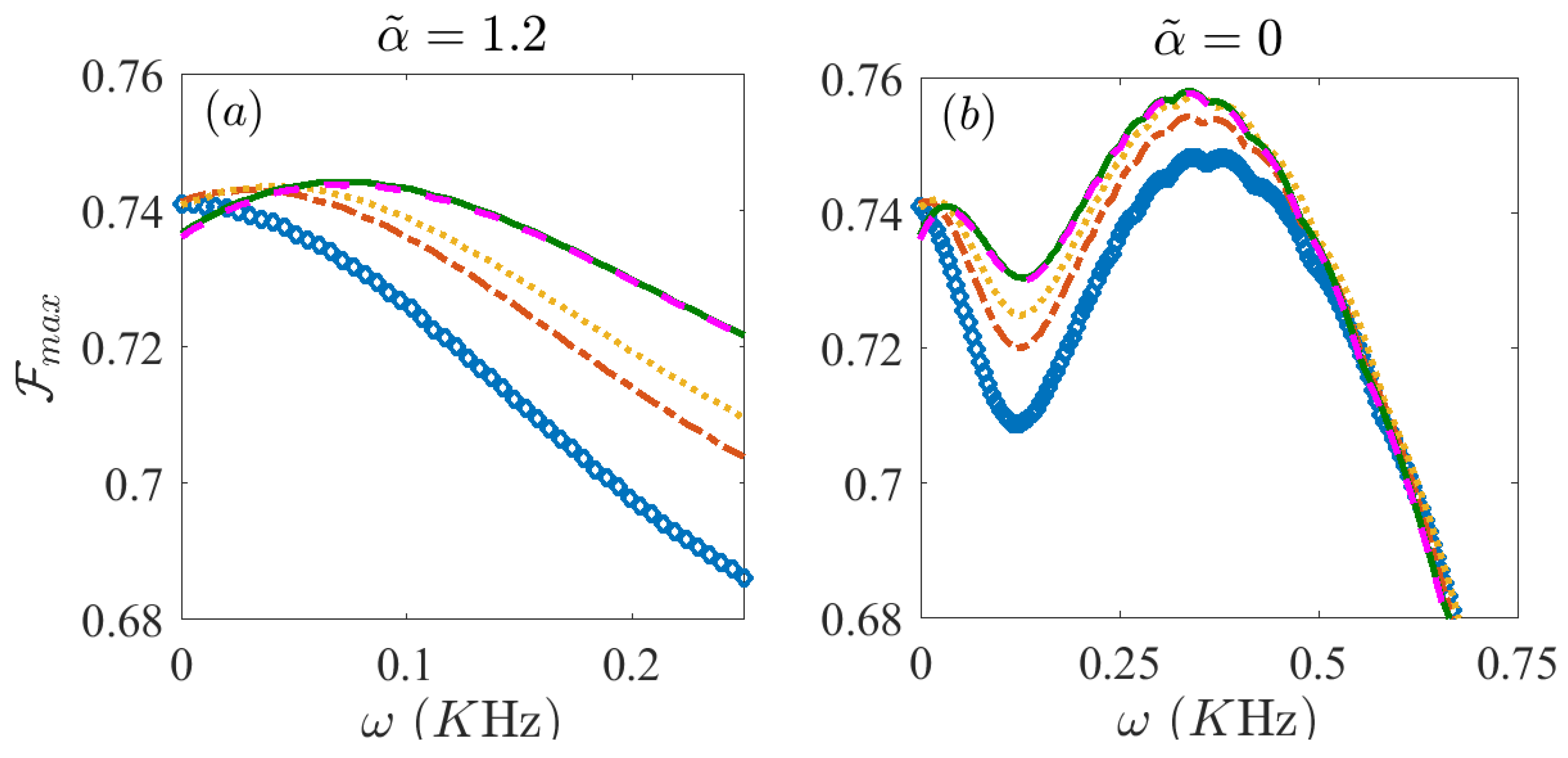 Entropy 21 01207 g006