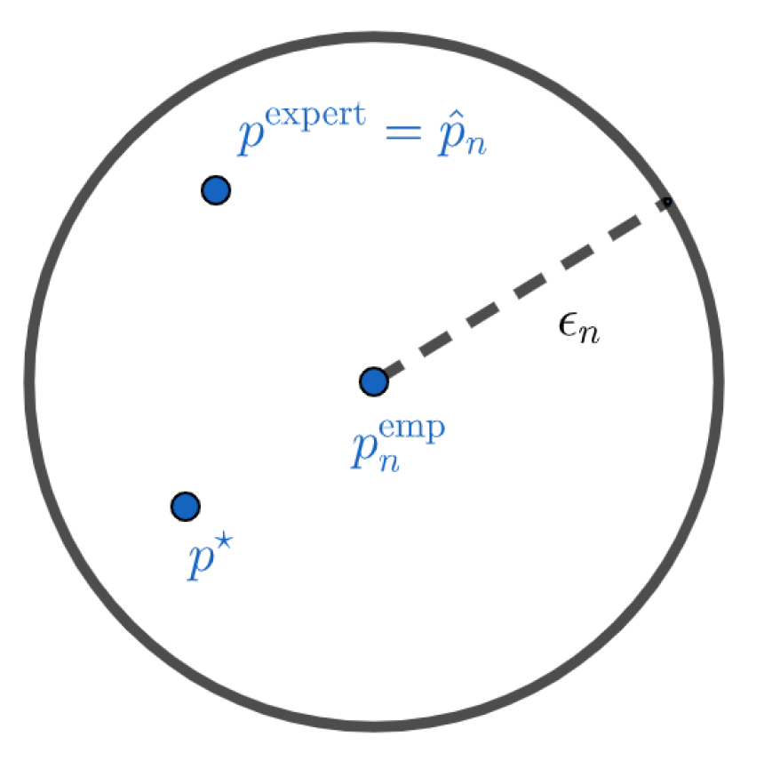 Entropy 21 01208 g001