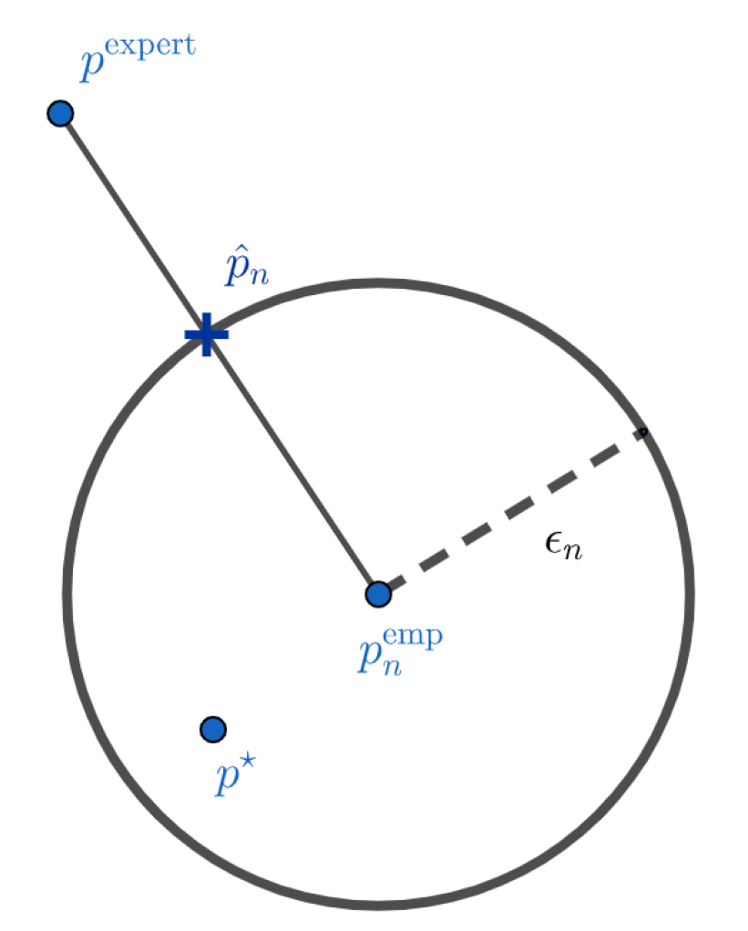 Entropy 21 01208 g002