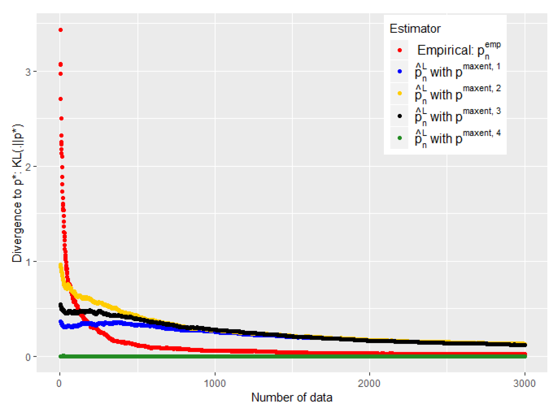 Entropy 21 01208 g003