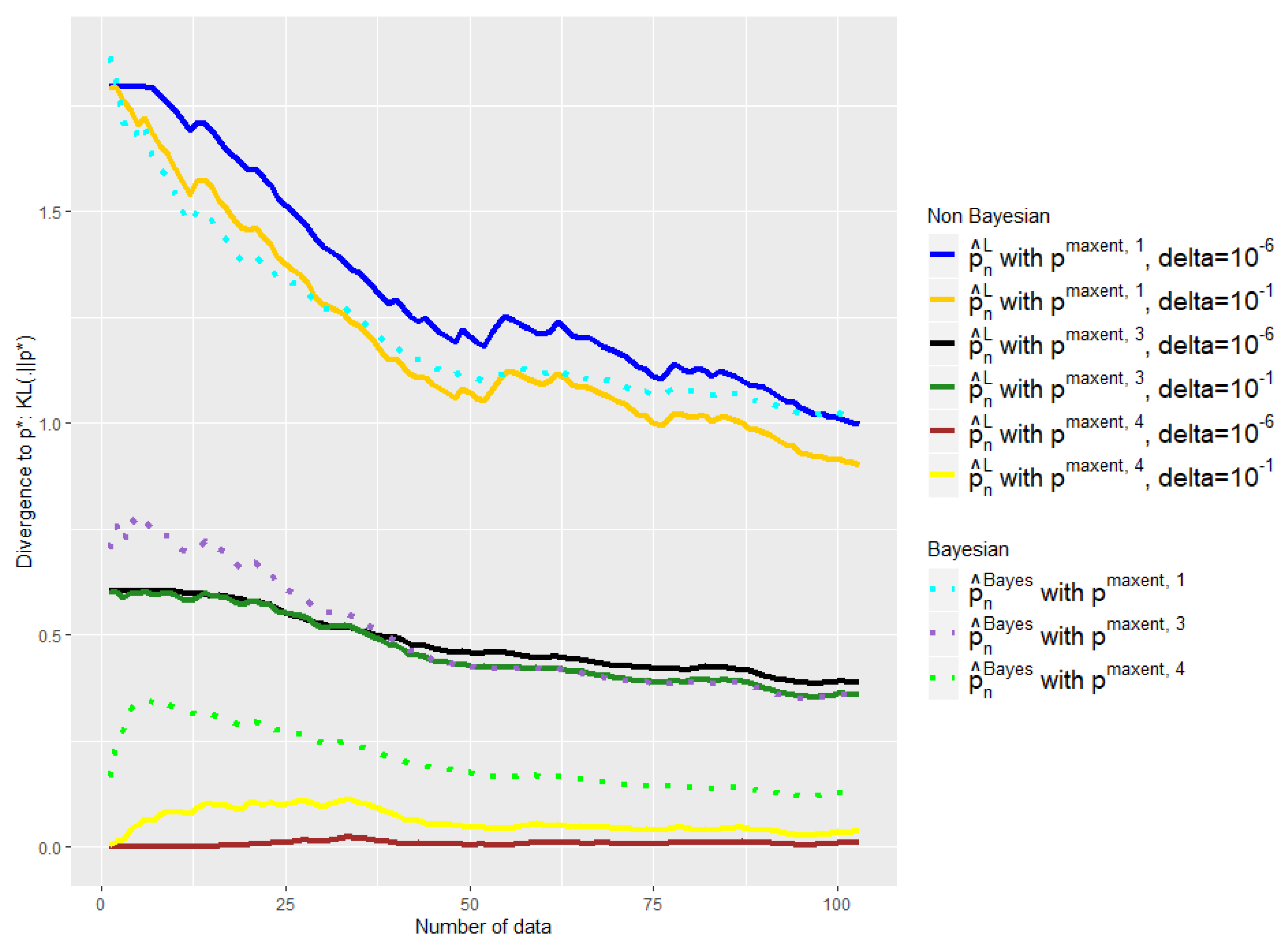 Entropy 21 01208 g006
