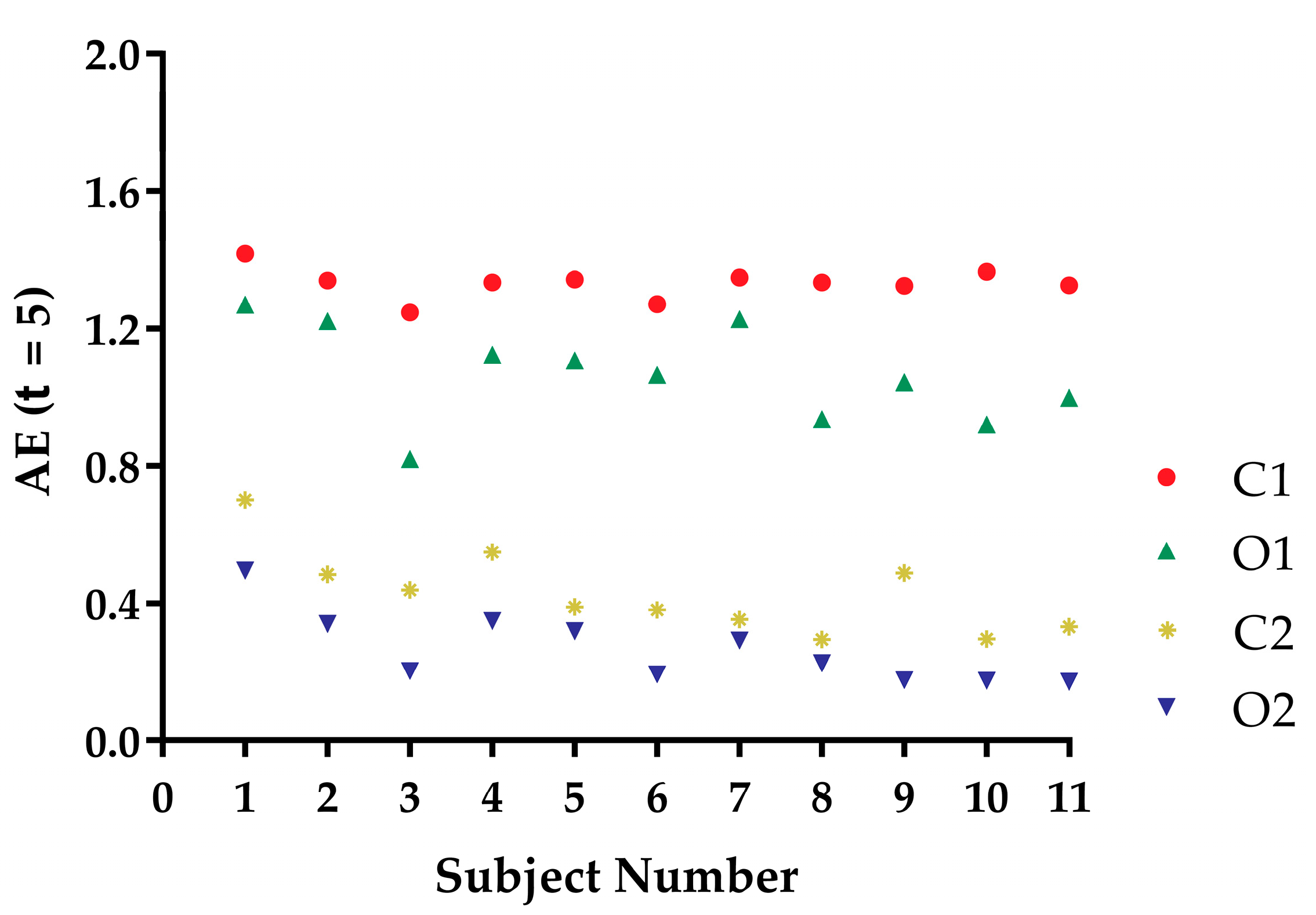 Entropy 21 01210 g003