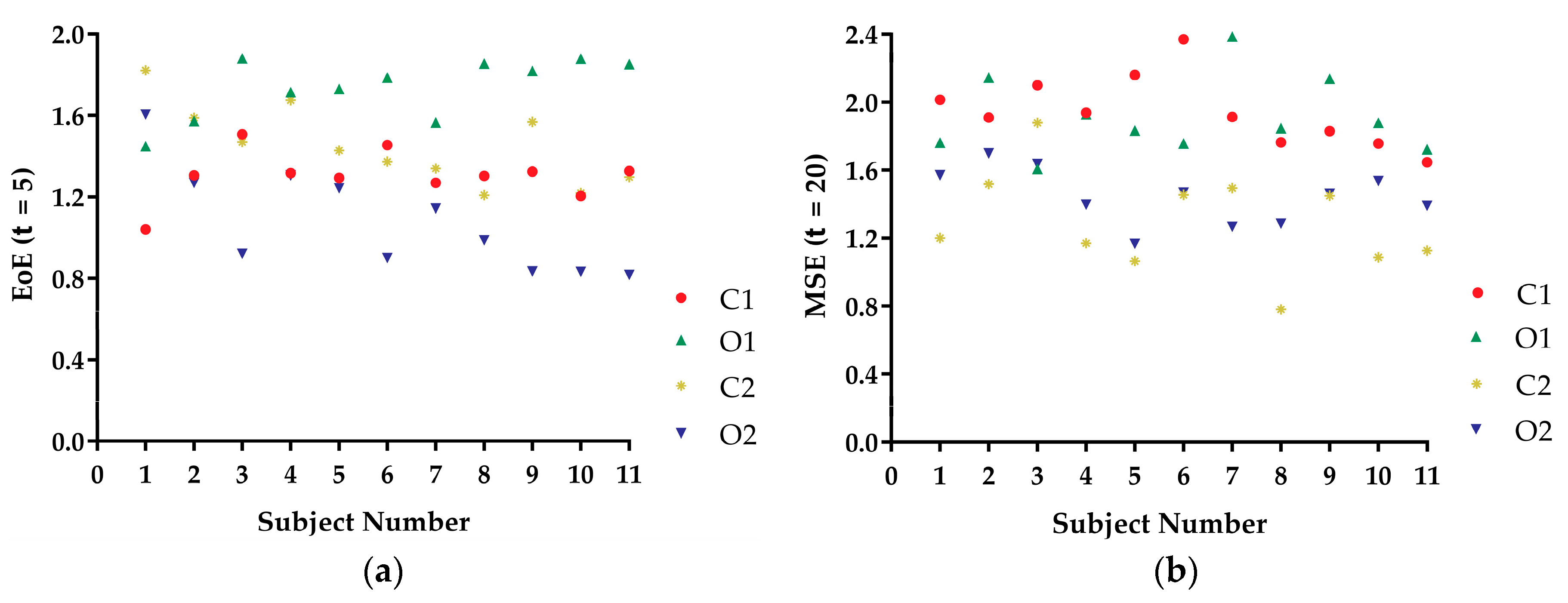 Entropy 21 01210 g004