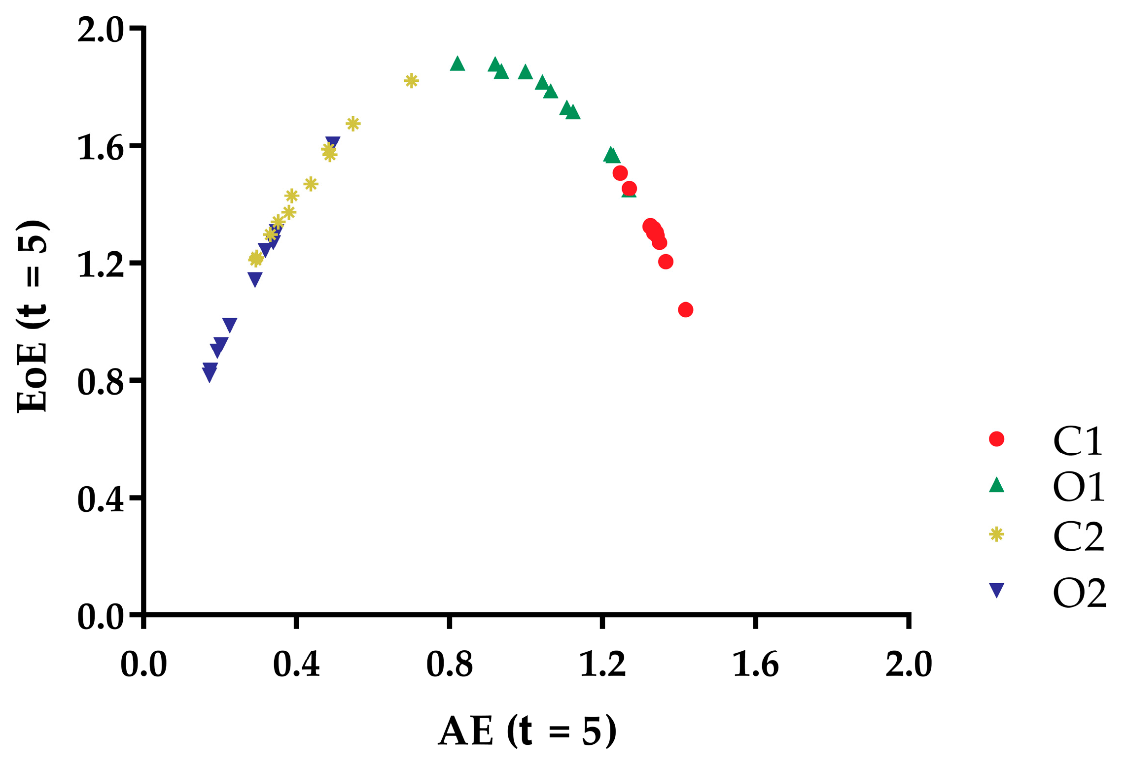Entropy 21 01210 g006
