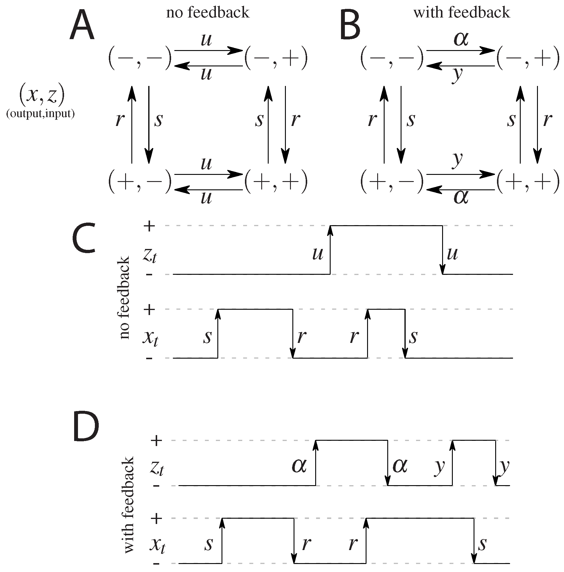 Entropy 21 01212 g001