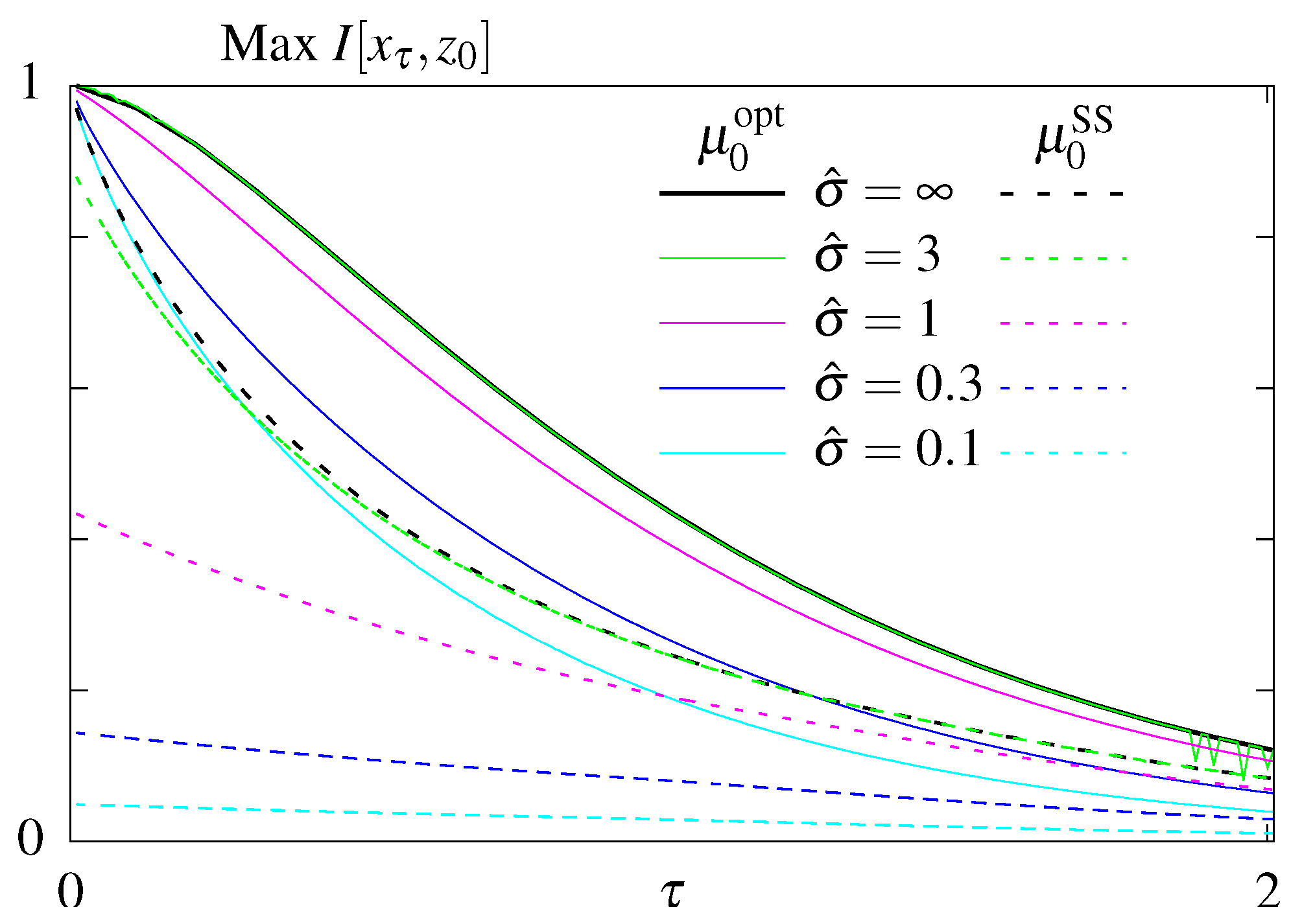 Entropy 21 01212 g004
